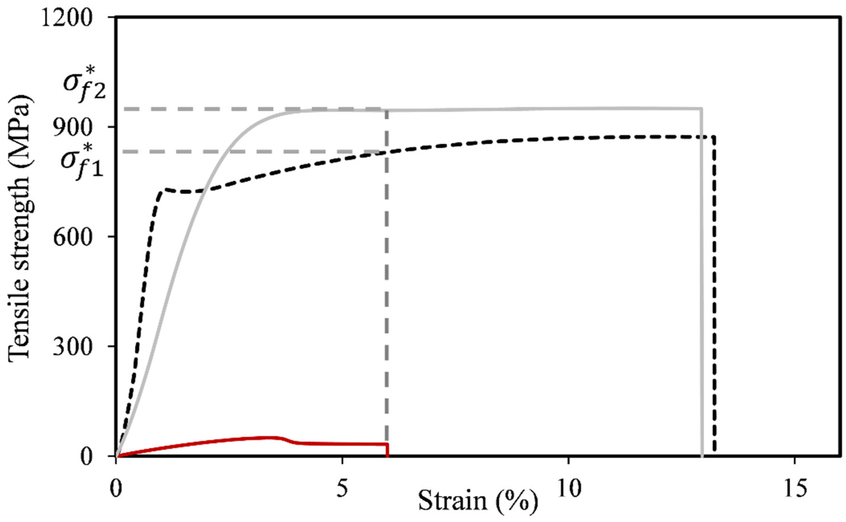 Preprints 89301 g007