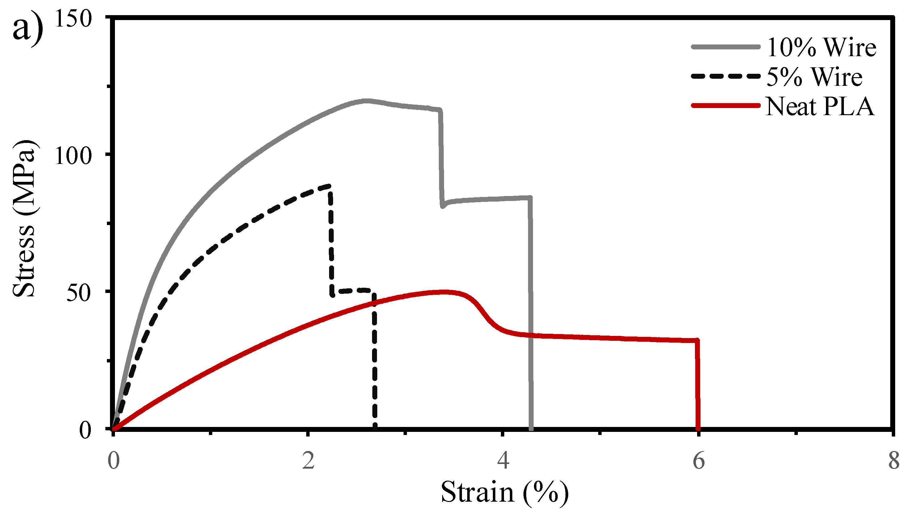 Preprints 89301 g008a