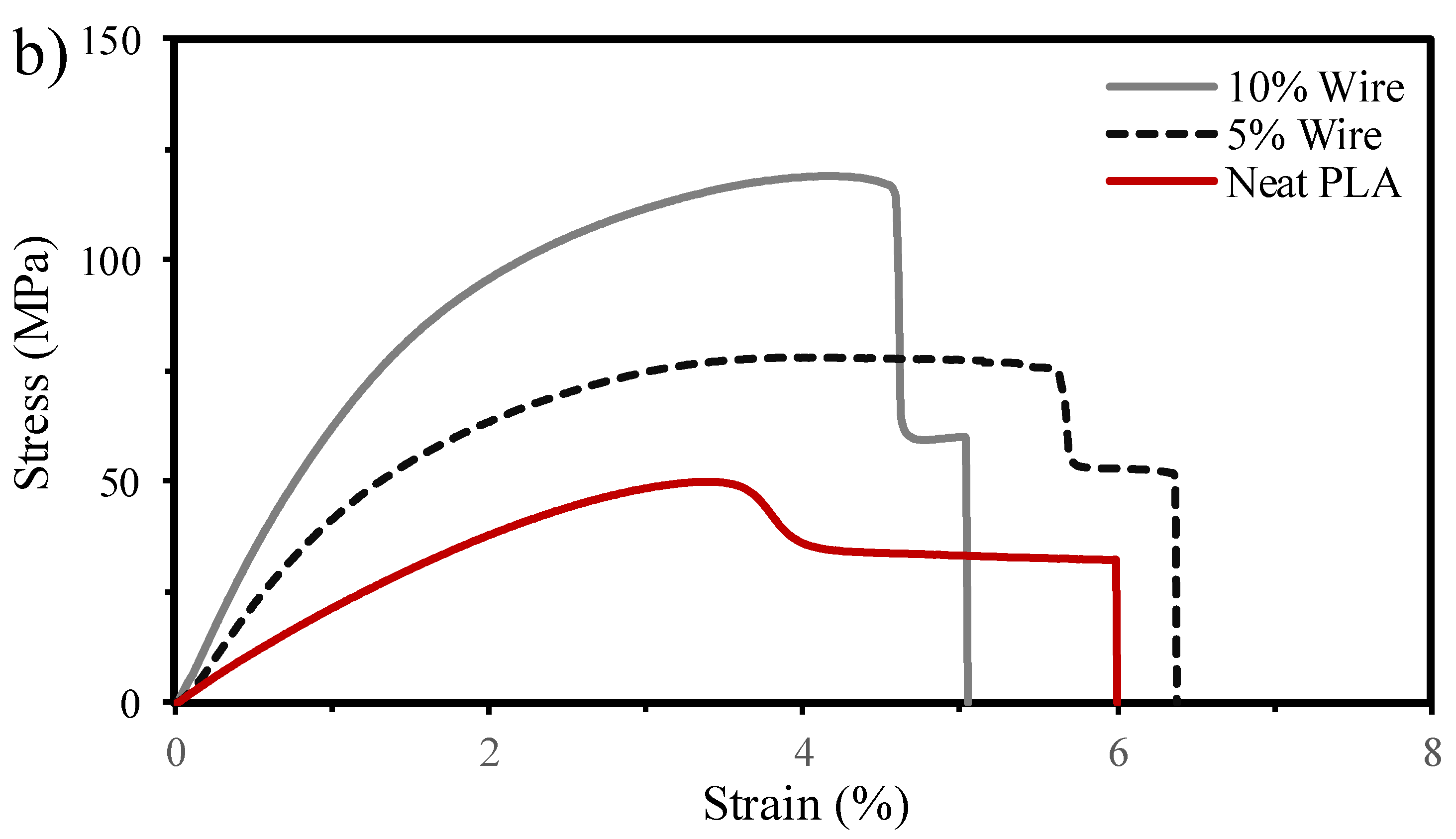 Preprints 89301 g008b