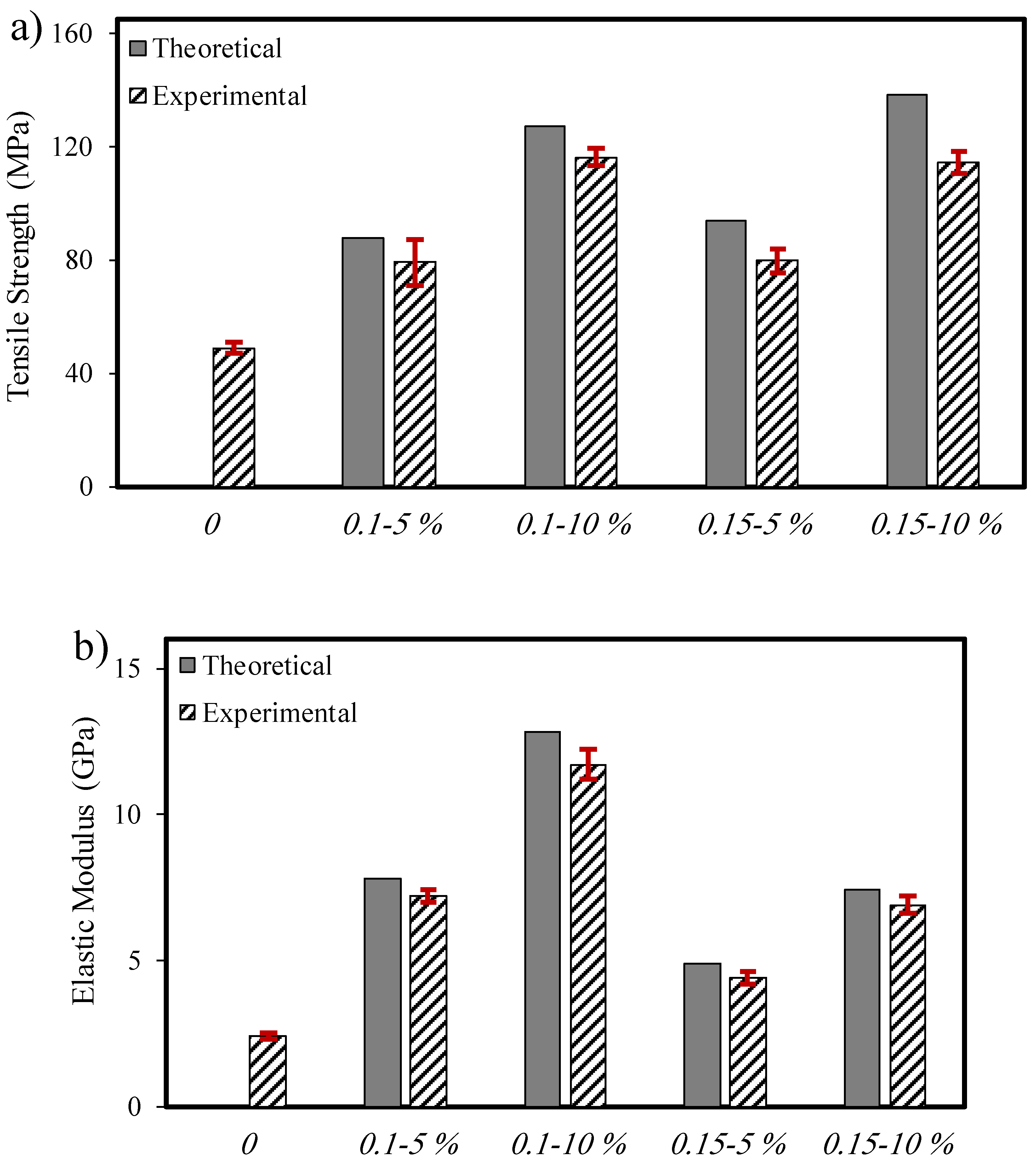 Preprints 89301 g009