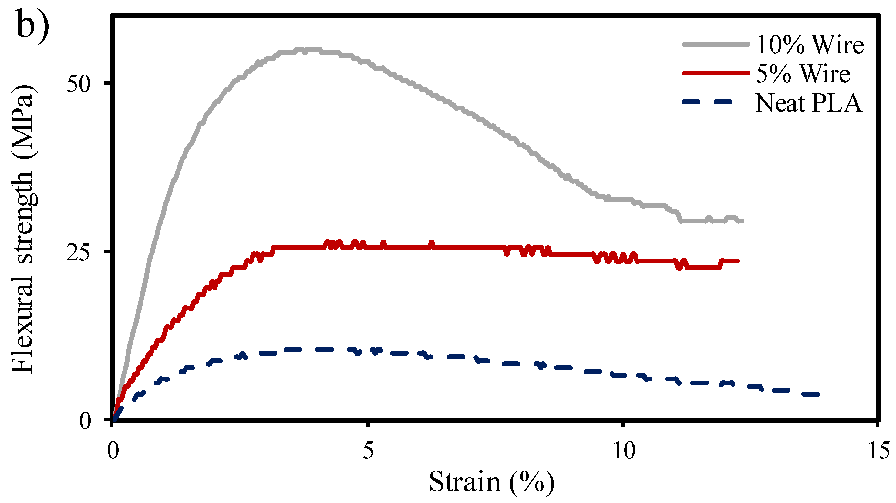 Preprints 89301 g011b
