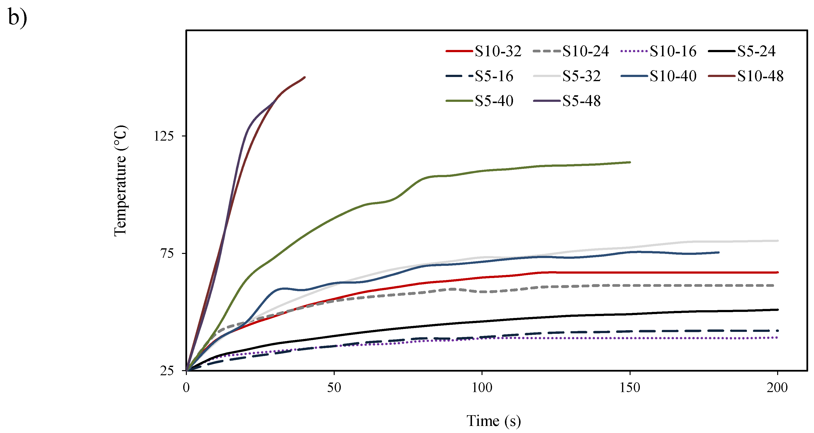 Preprints 89301 g015b