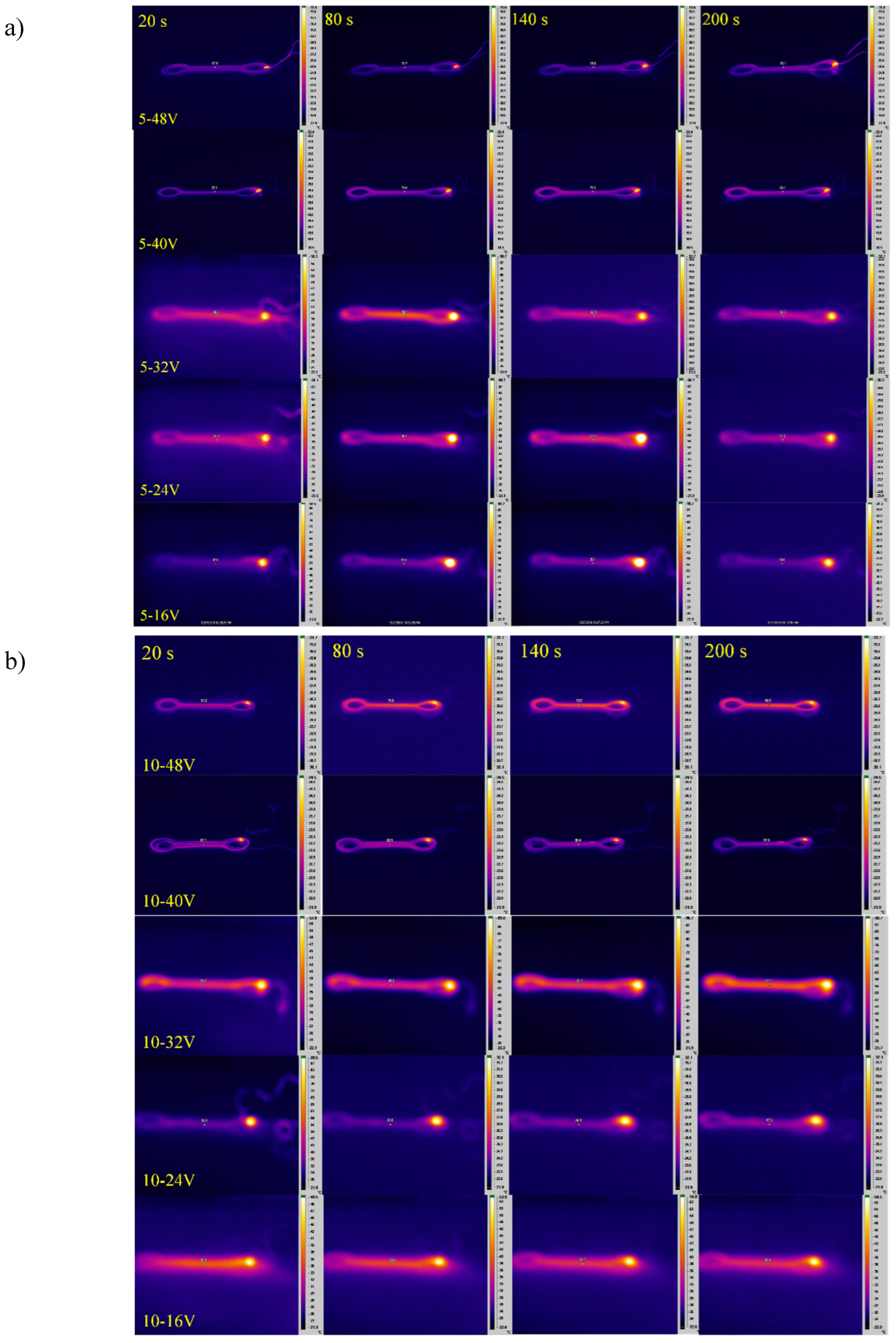 Preprints 89301 g016