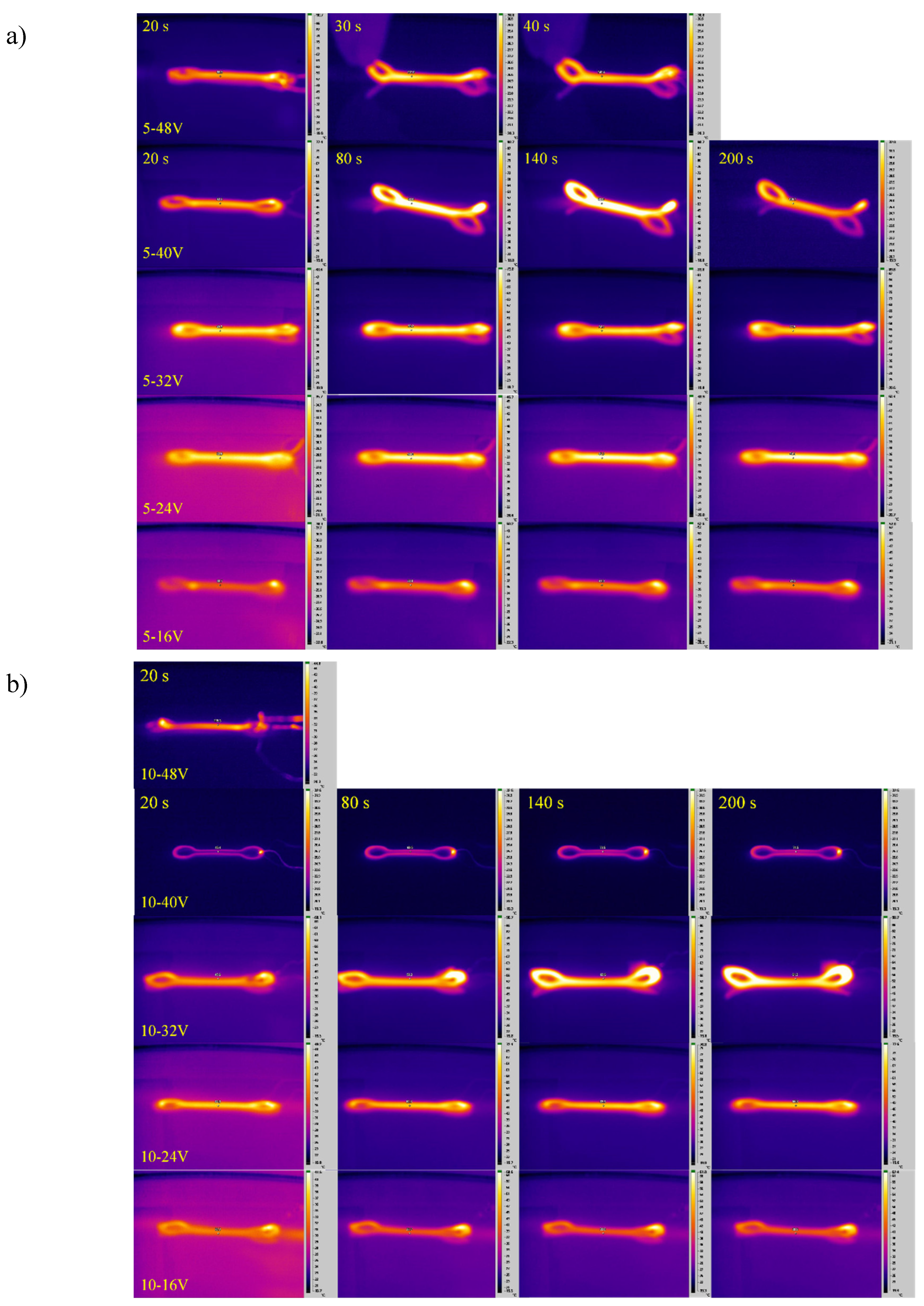 Preprints 89301 g017