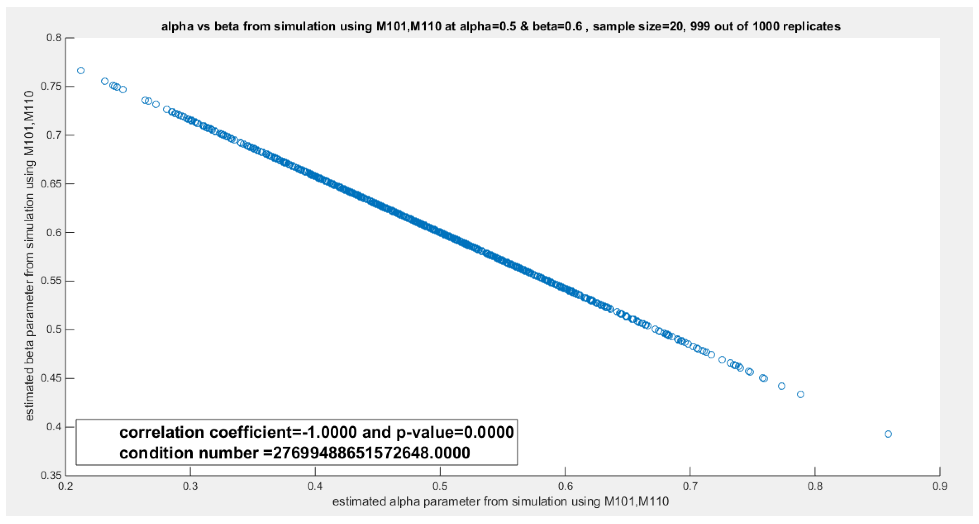 Preprints 189293 g001