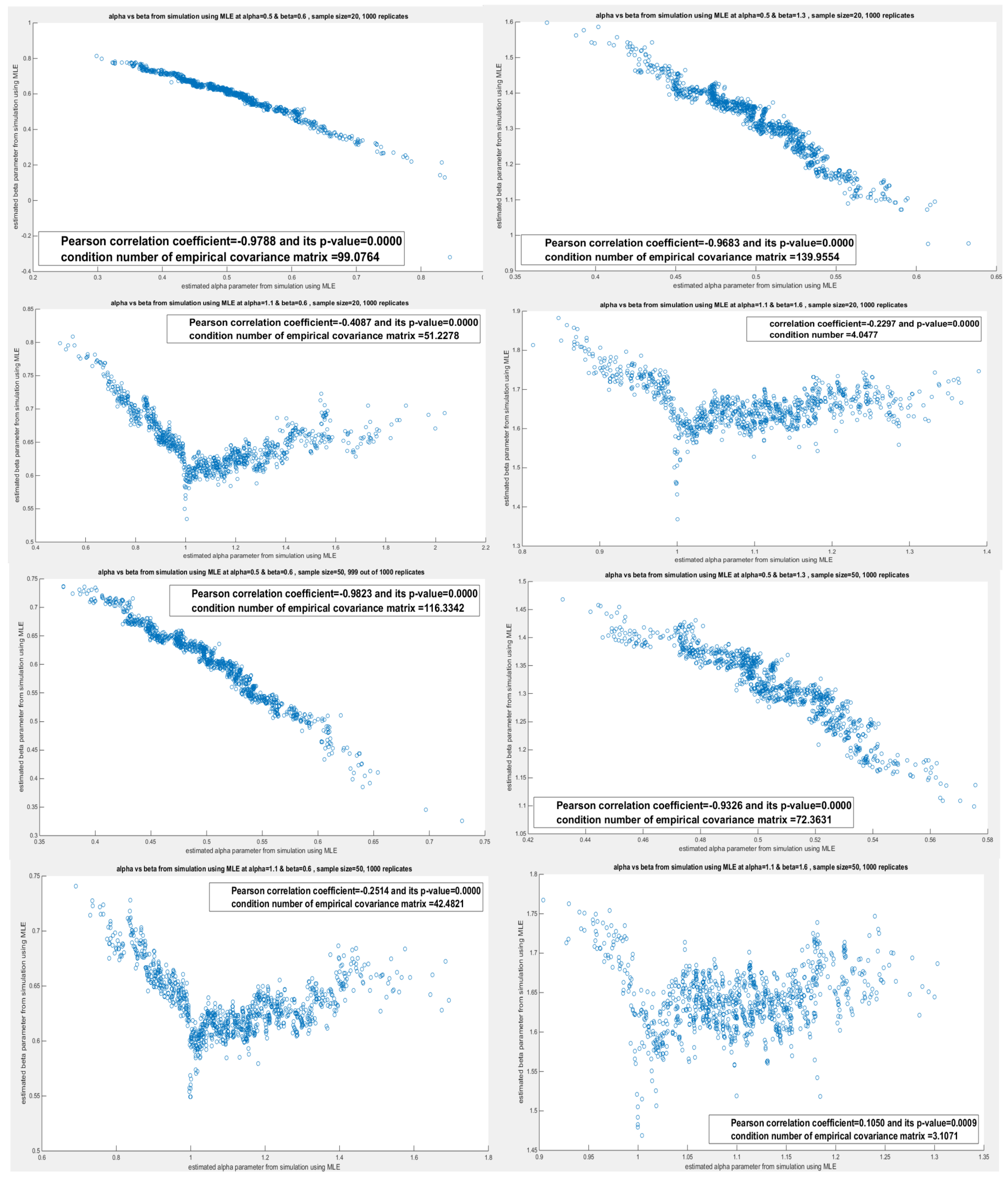 Preprints 189293 i001