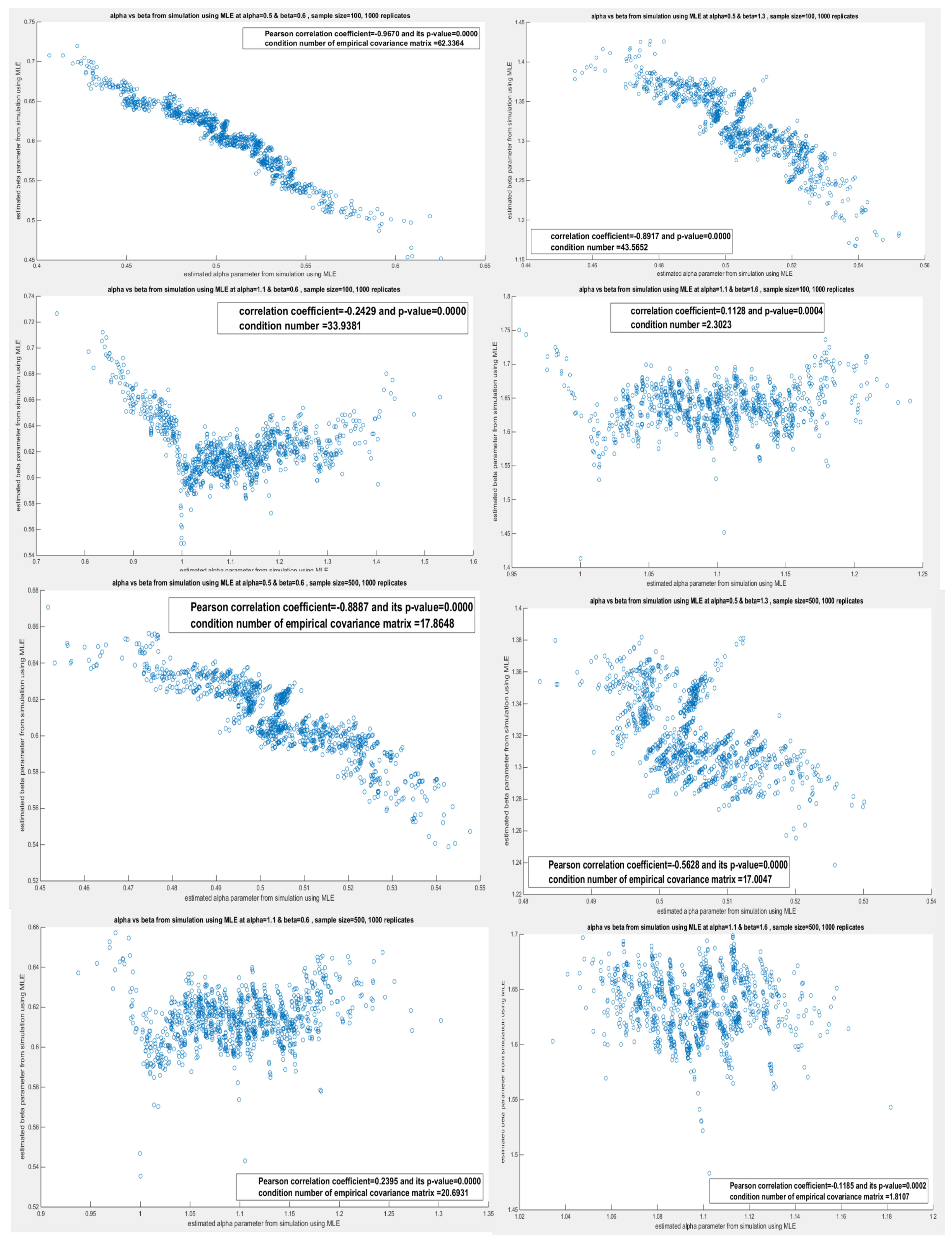 Preprints 189293 i002