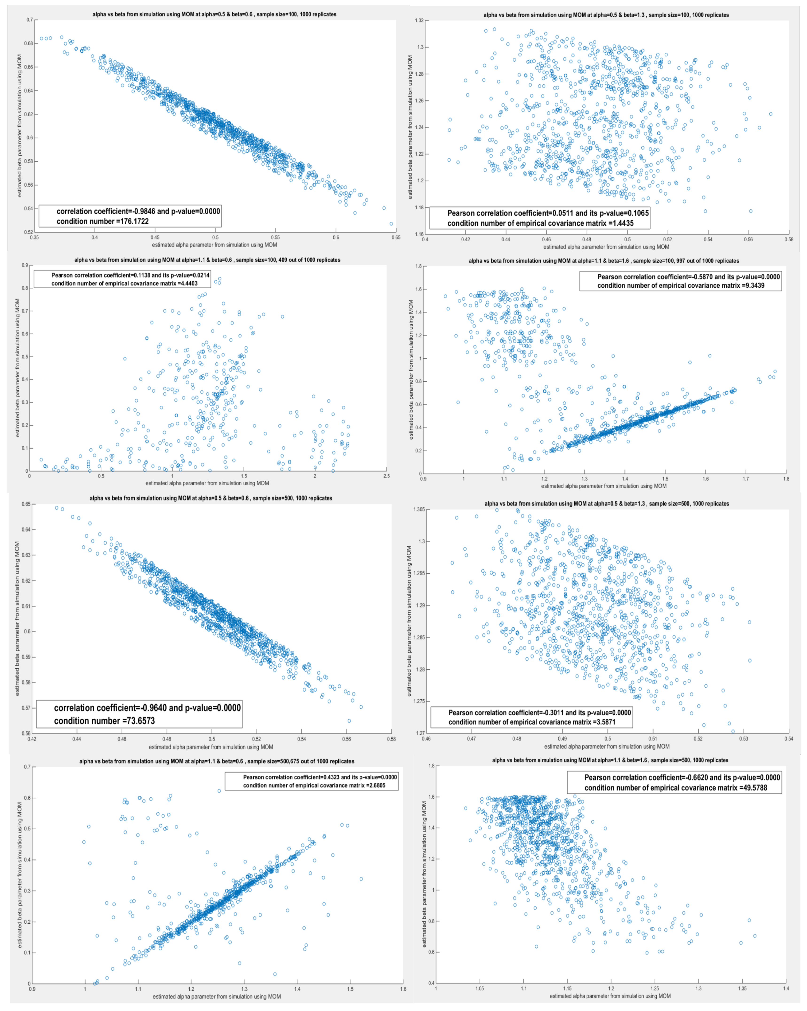 Preprints 189293 i004
