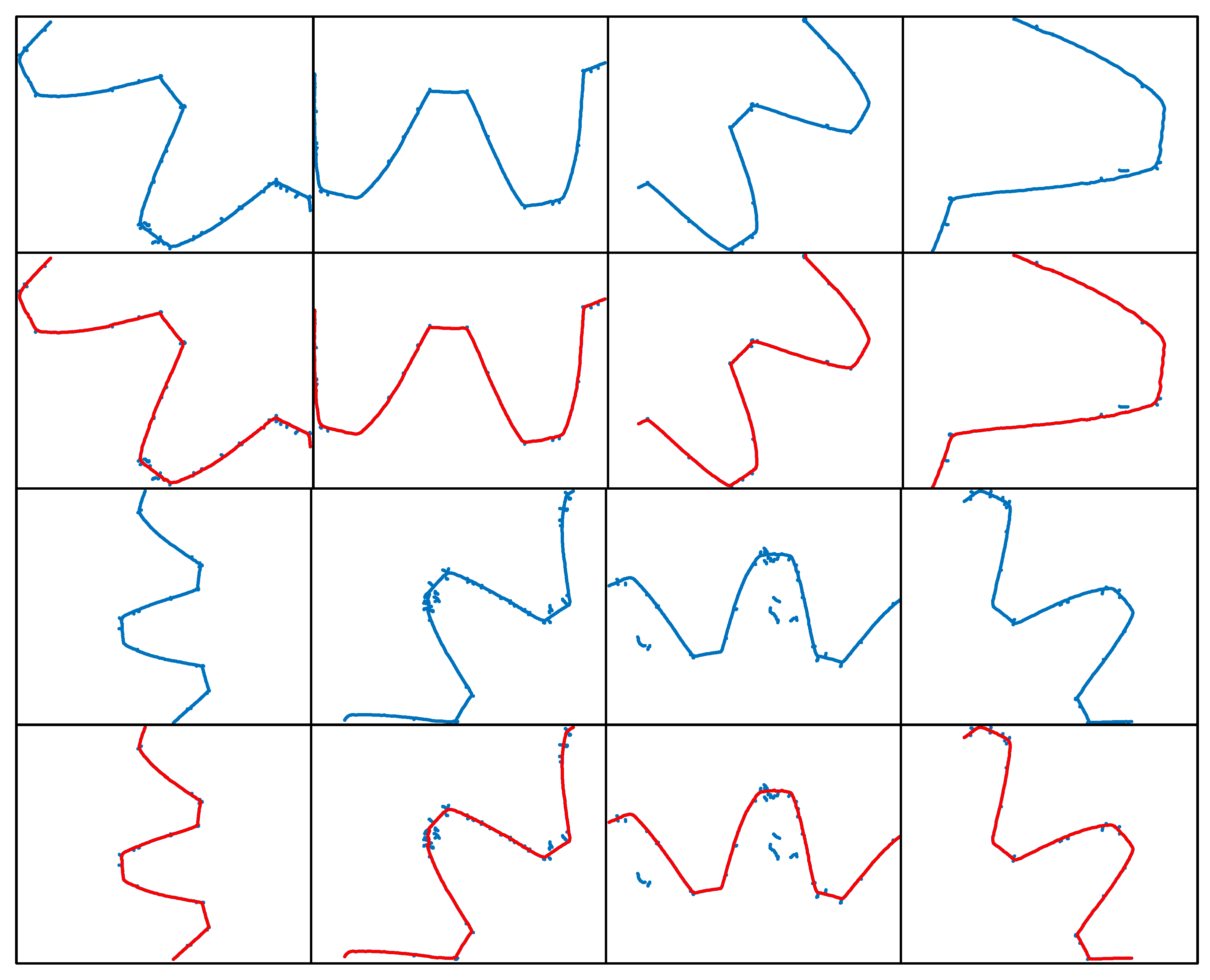 Preprints 145051 g009