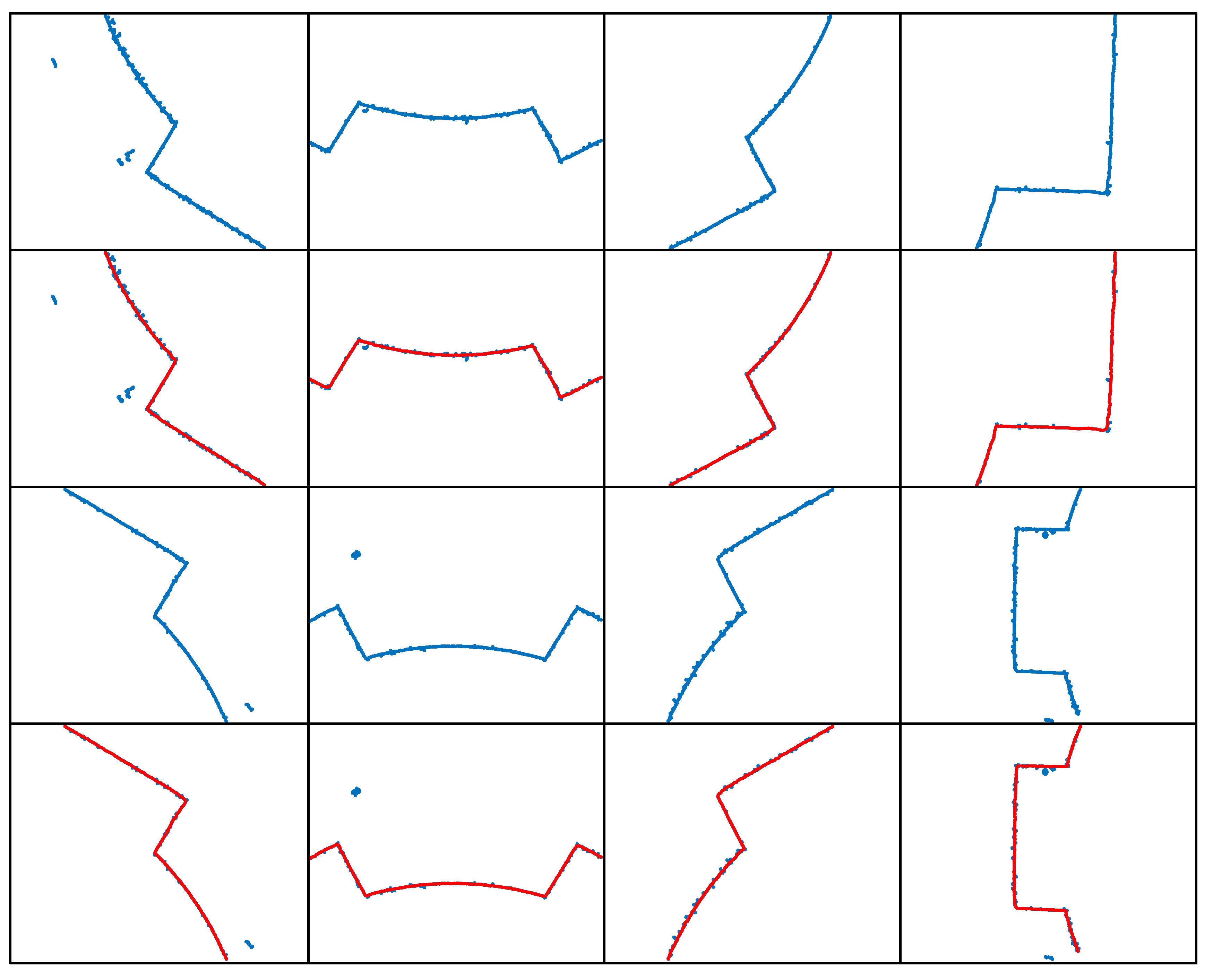 Preprints 145051 g010