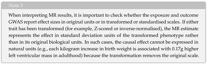 Preprints 207090 i003
