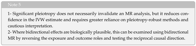 Preprints 207090 i005