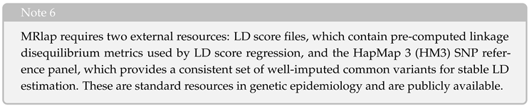 Preprints 207090 i006