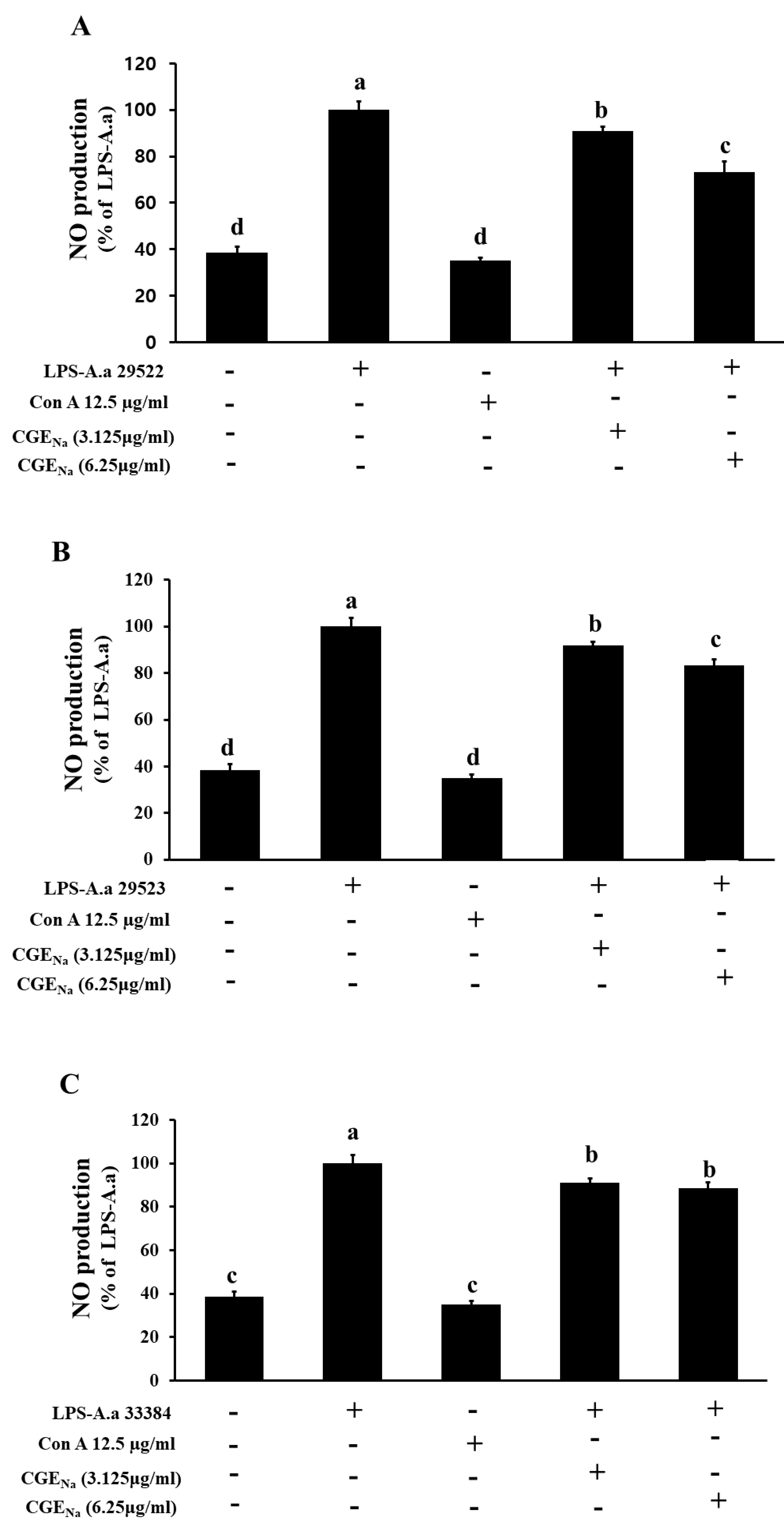 Preprints 185026 g004