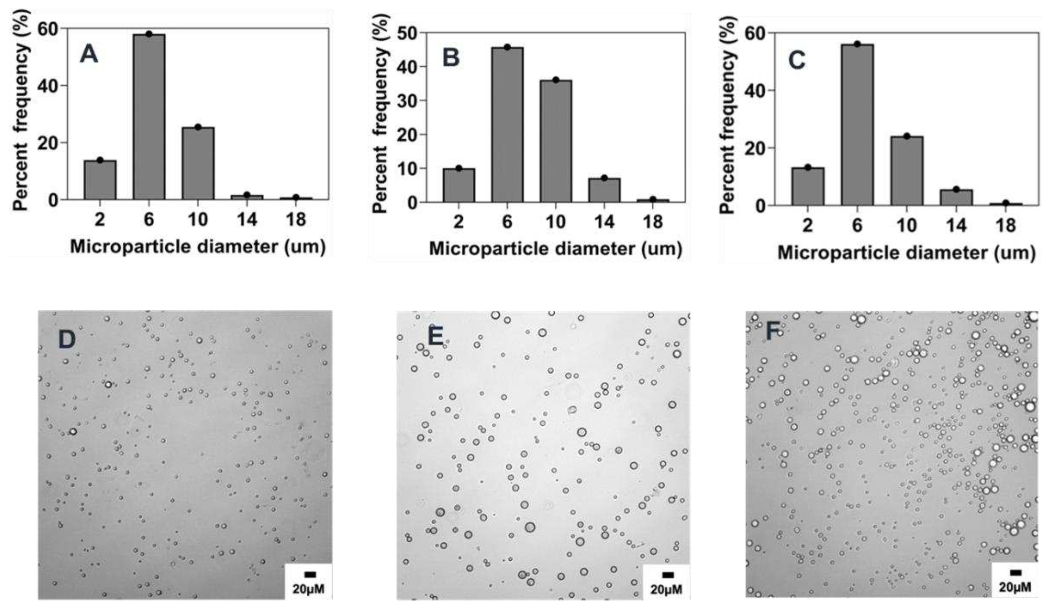 Preprints 80565 g004