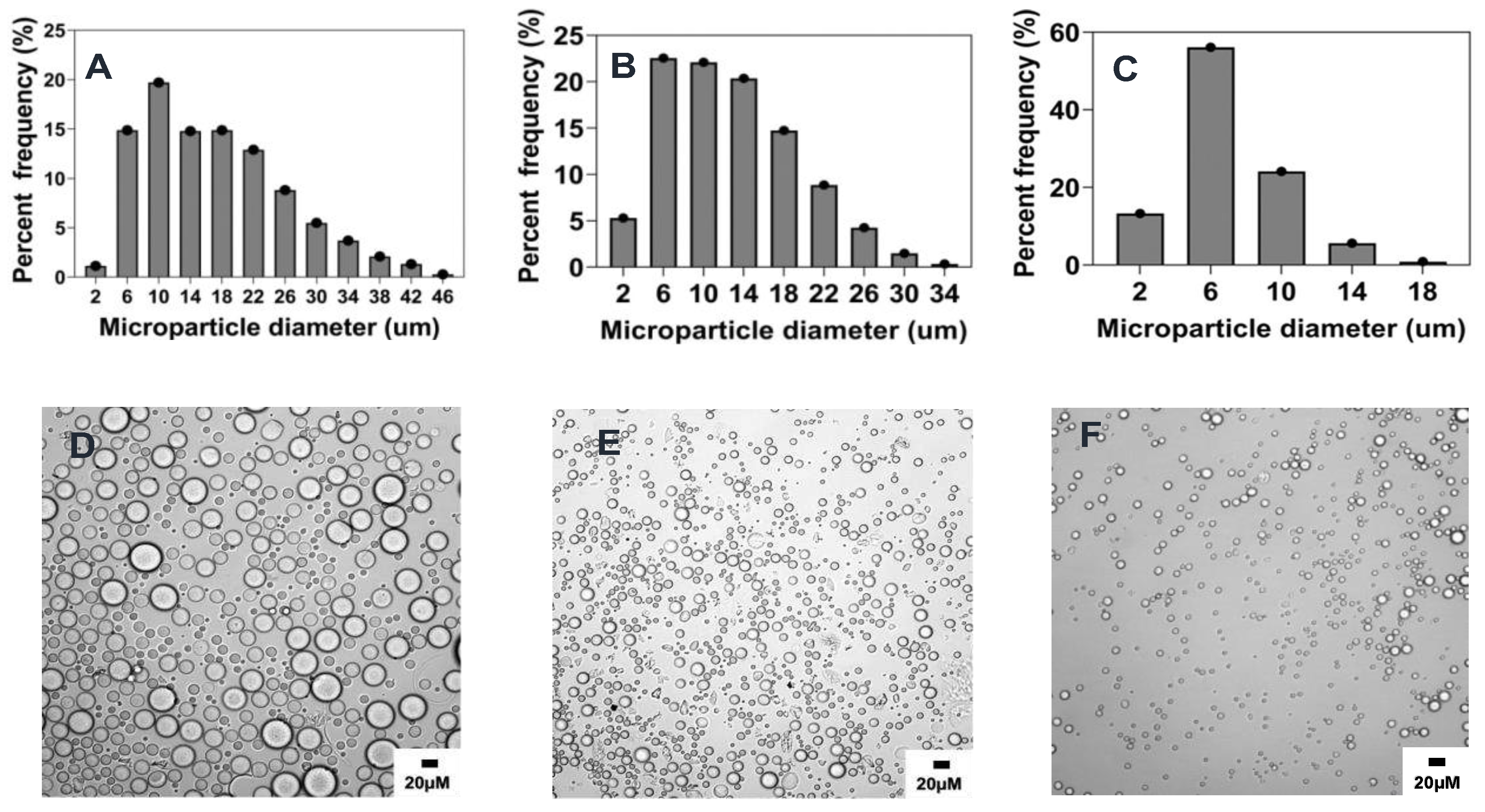 Preprints 80565 g005