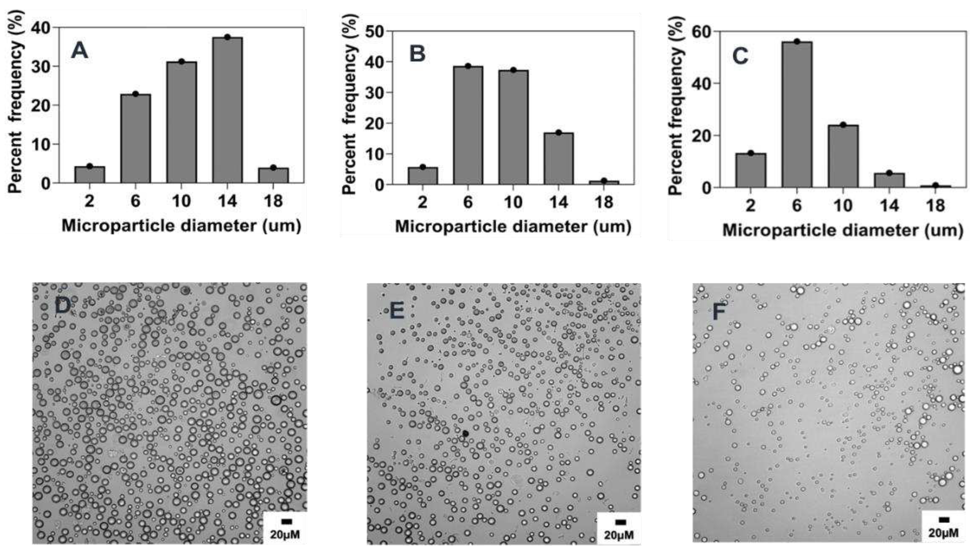 Preprints 80565 g007