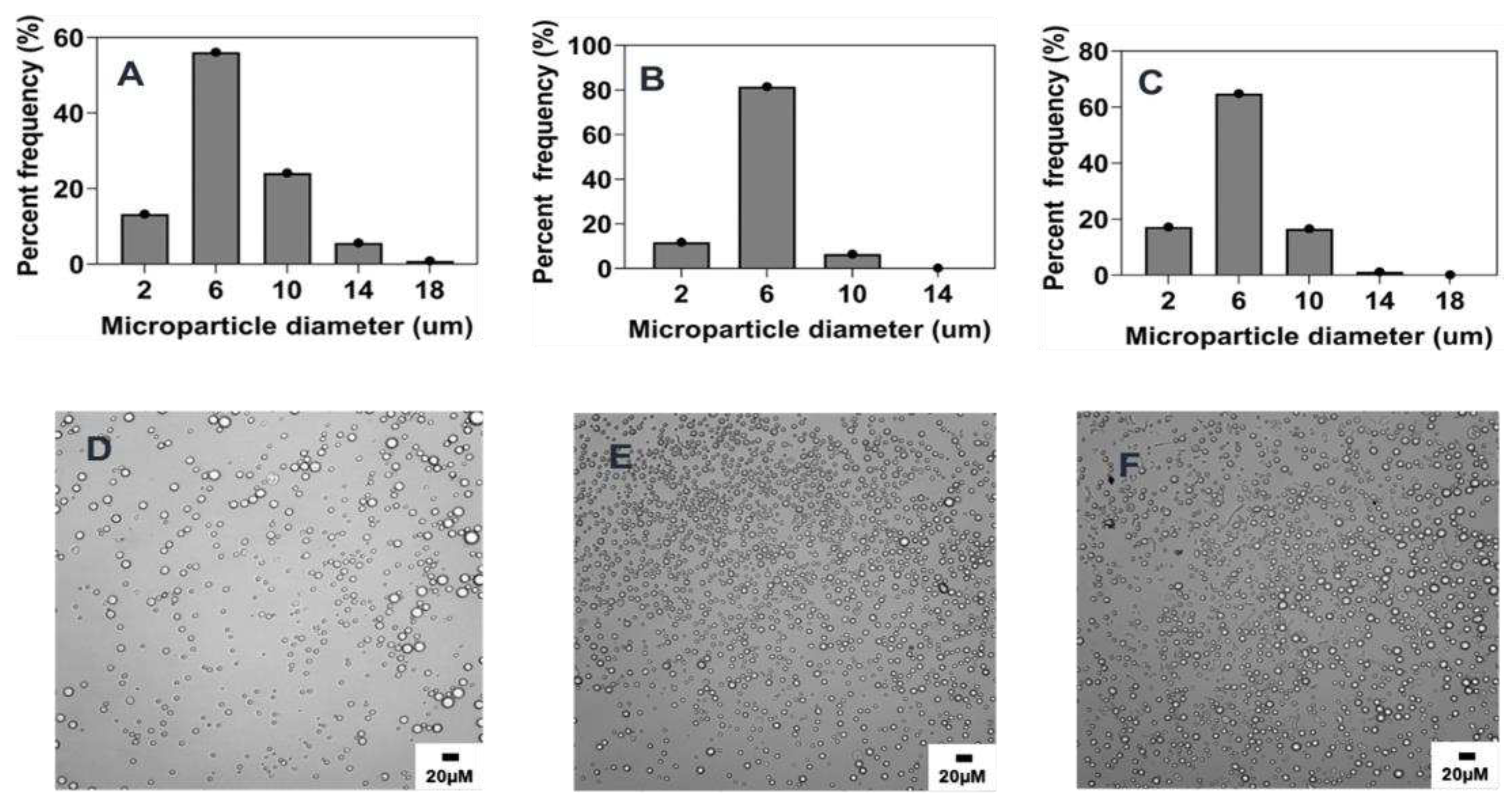 Preprints 80565 g009