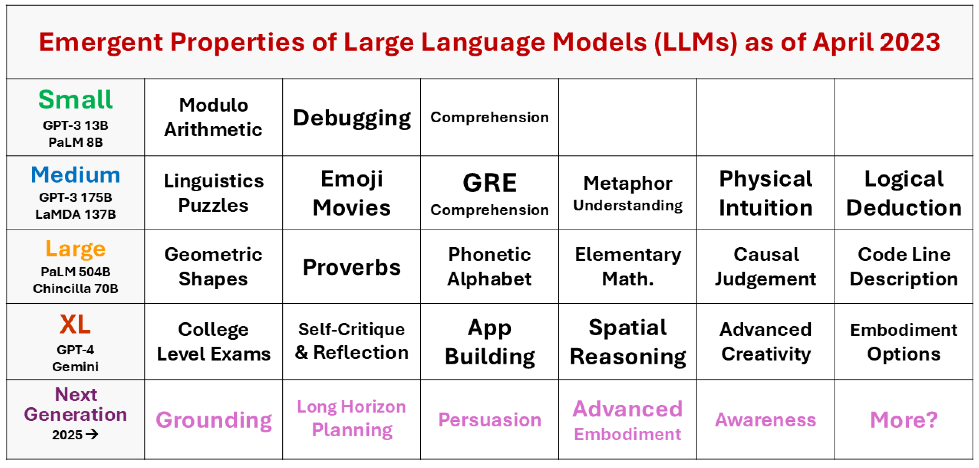 Preprints 152546 g001