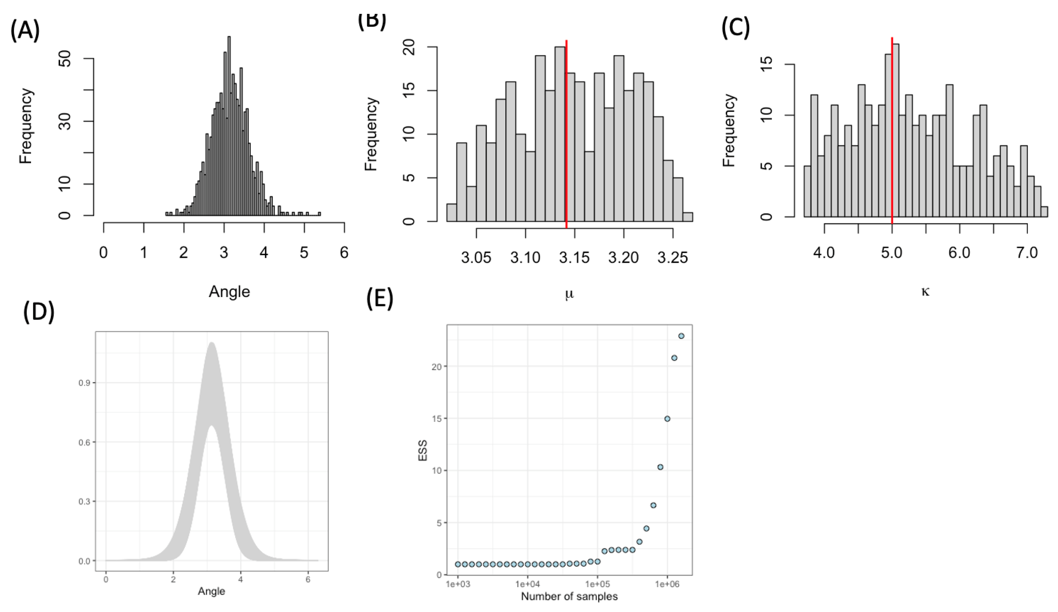Preprints 102614 g002