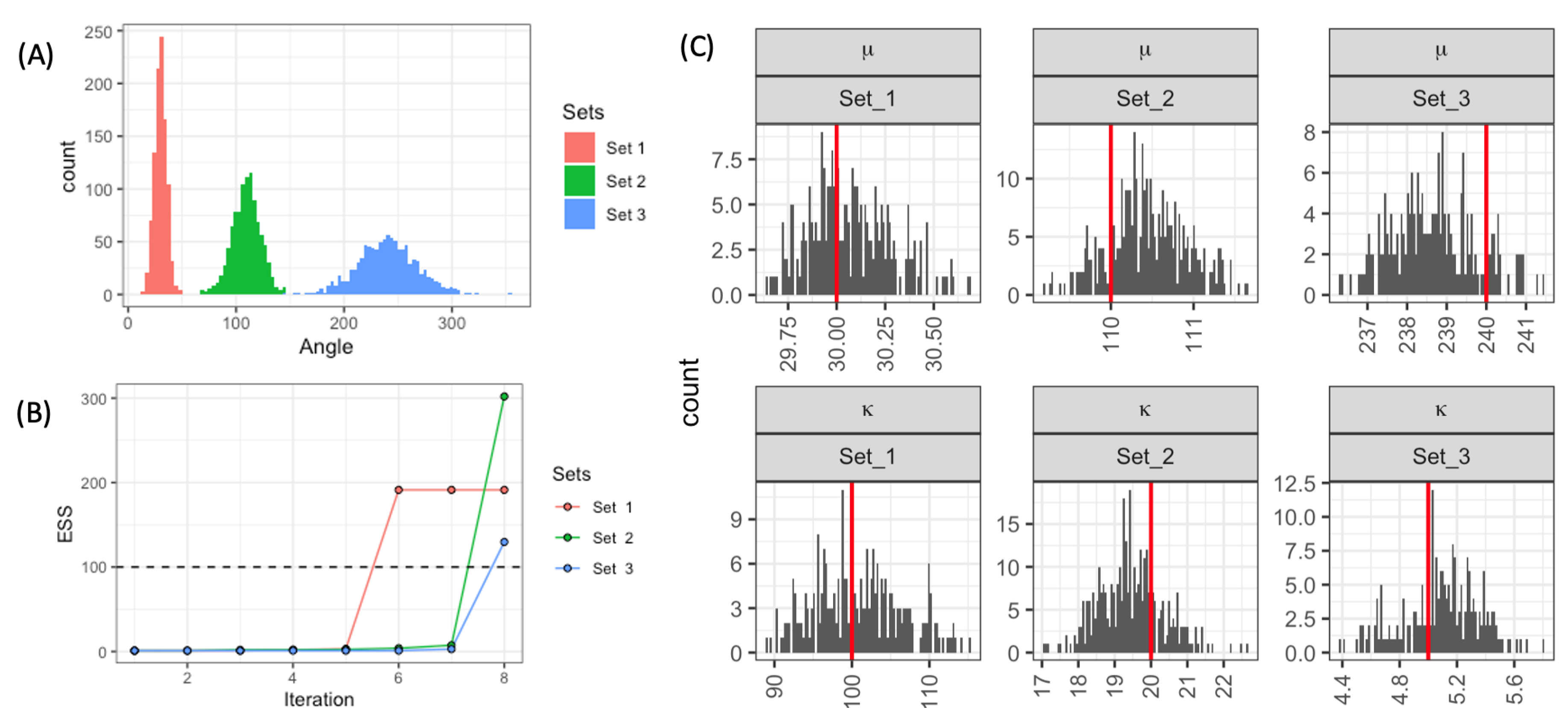 Preprints 102614 g003
