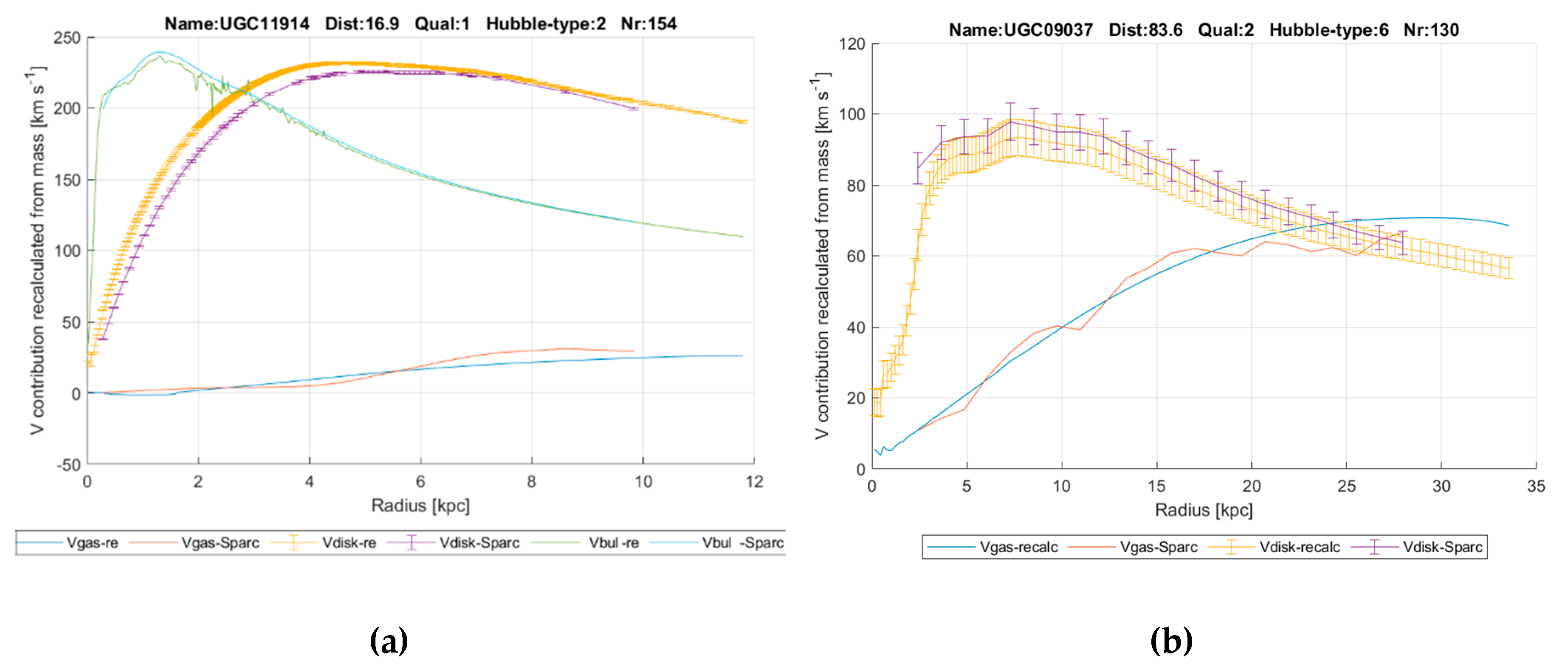 Preprints 151642 g002
