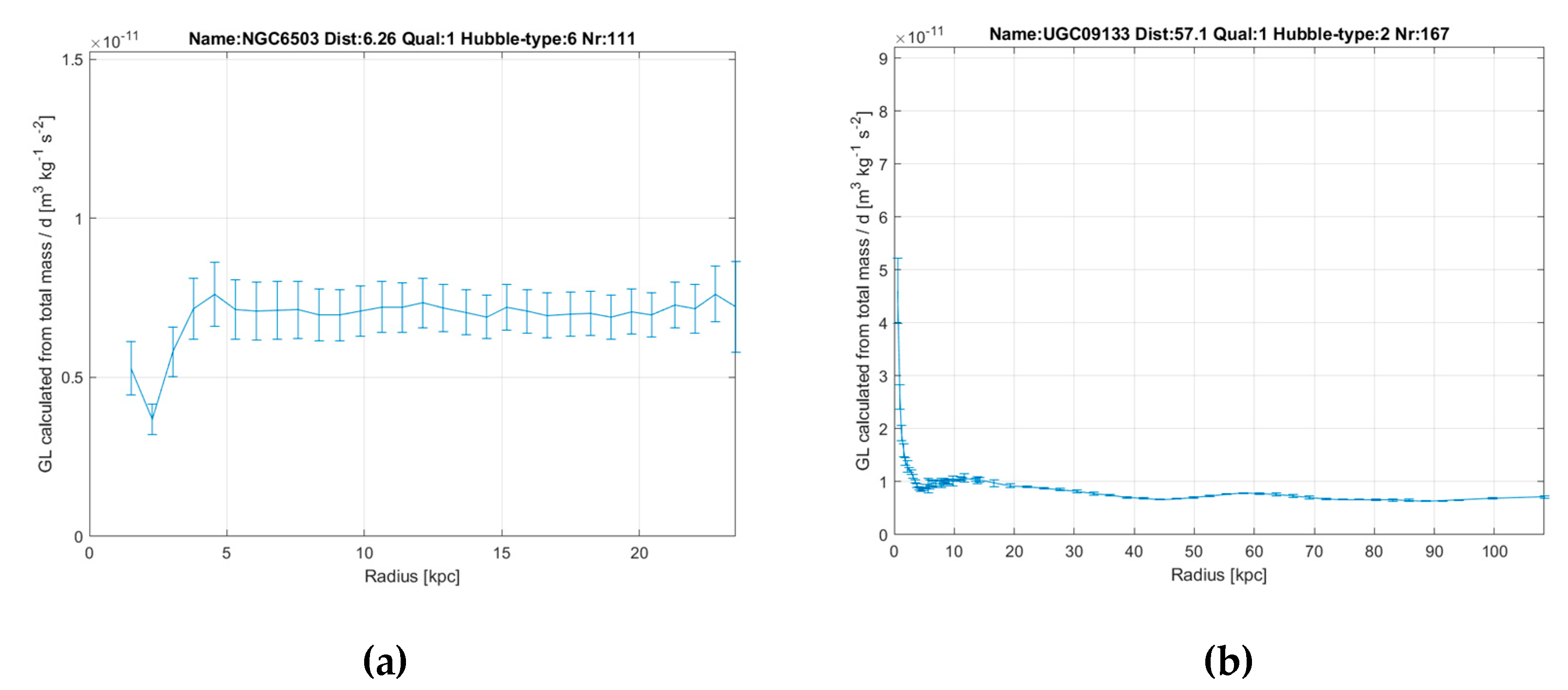 Preprints 151642 g005