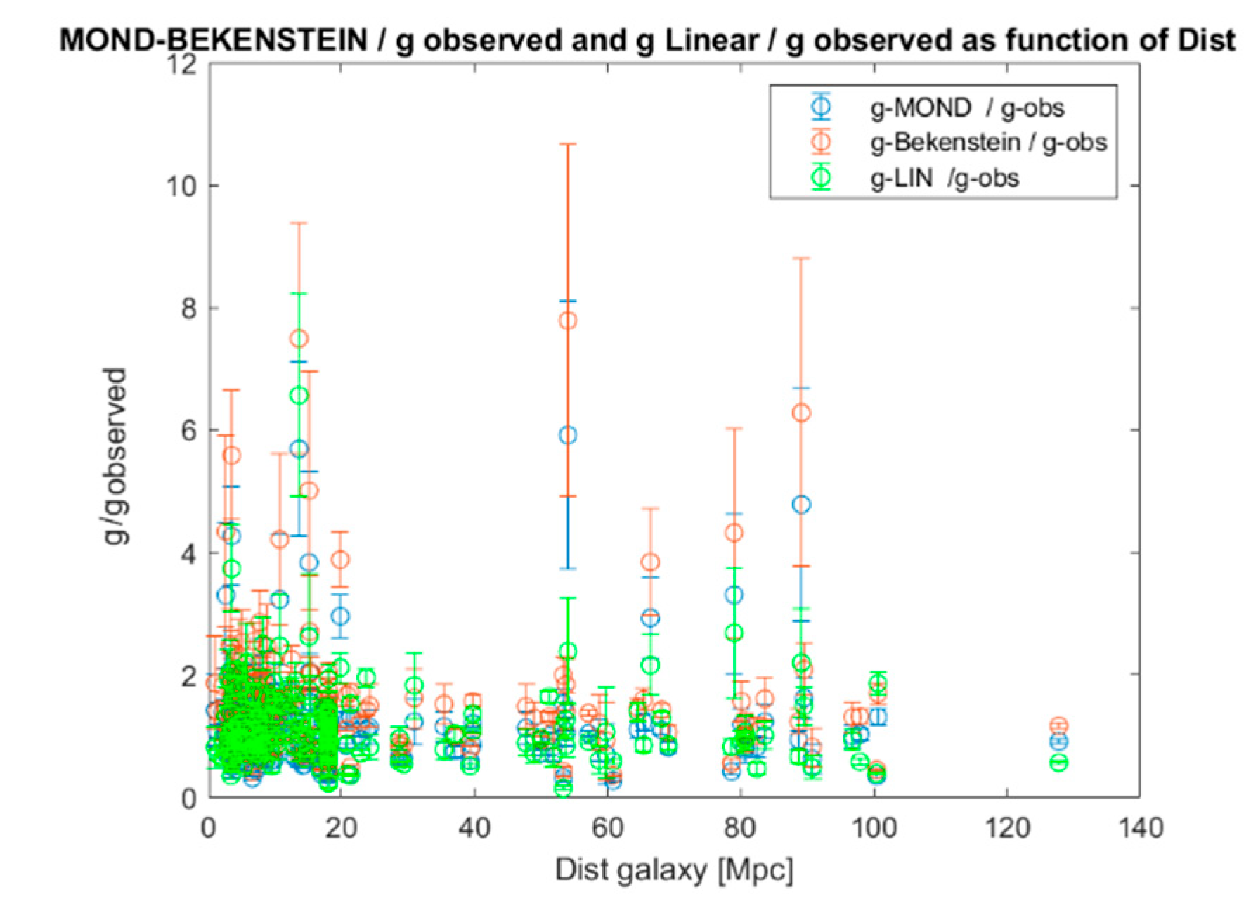 Preprints 151642 g009
