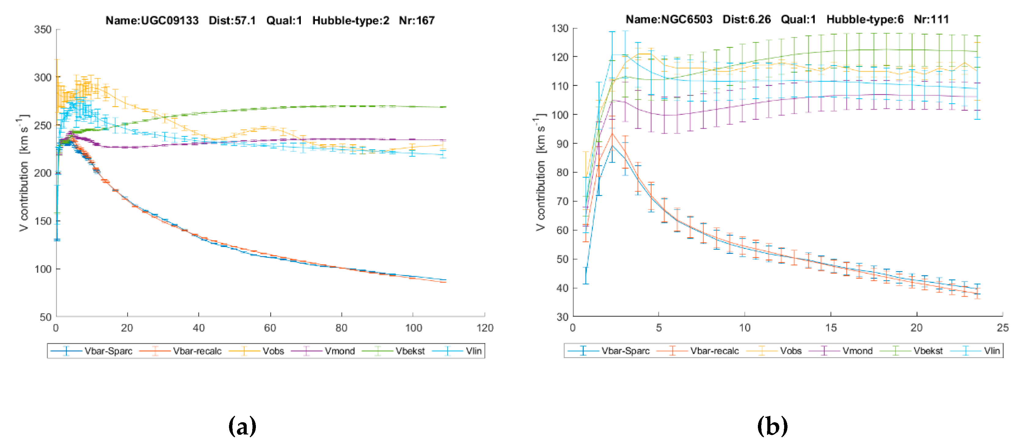 Preprints 151642 g010