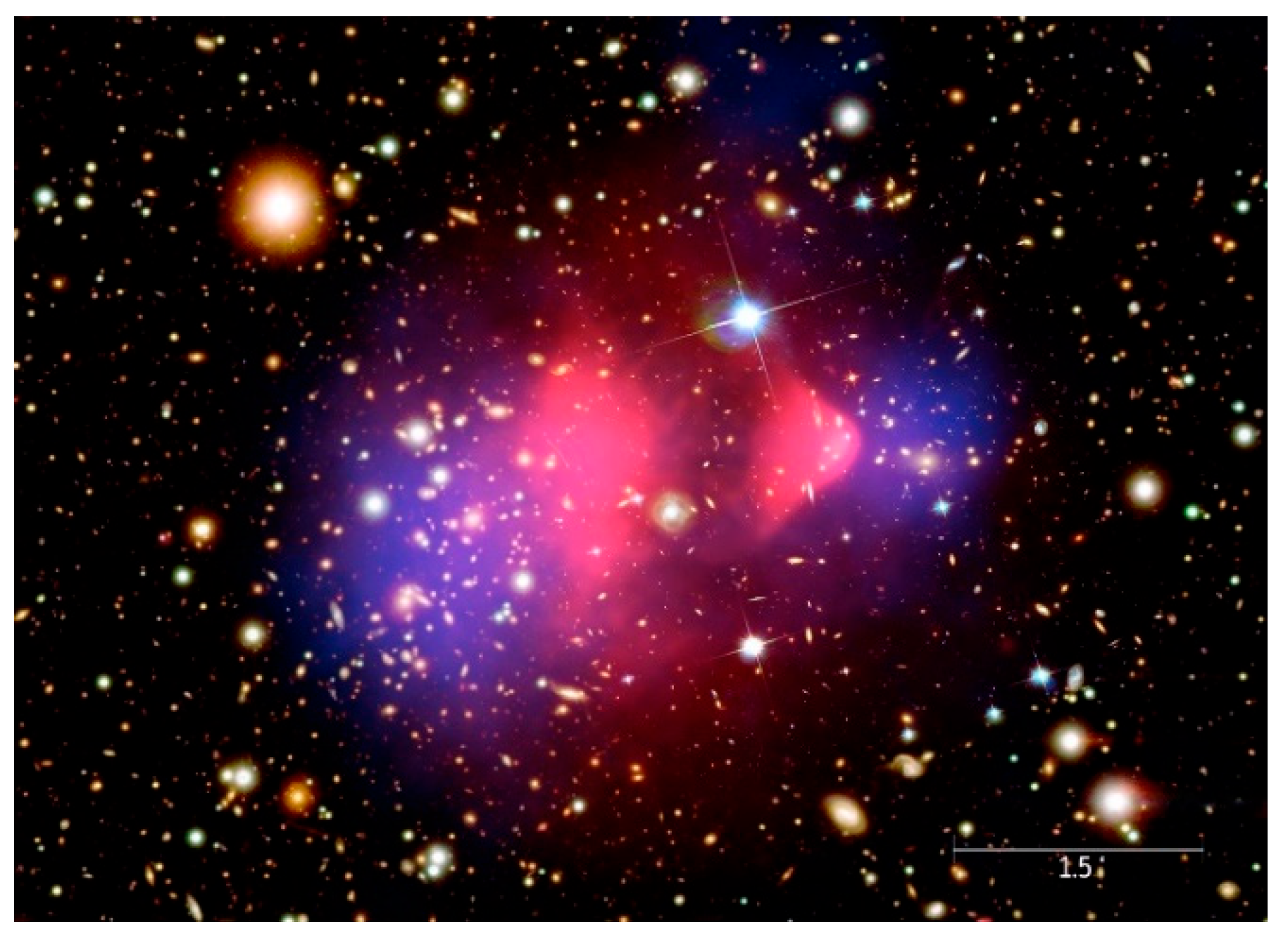 Preprints 151642 g011