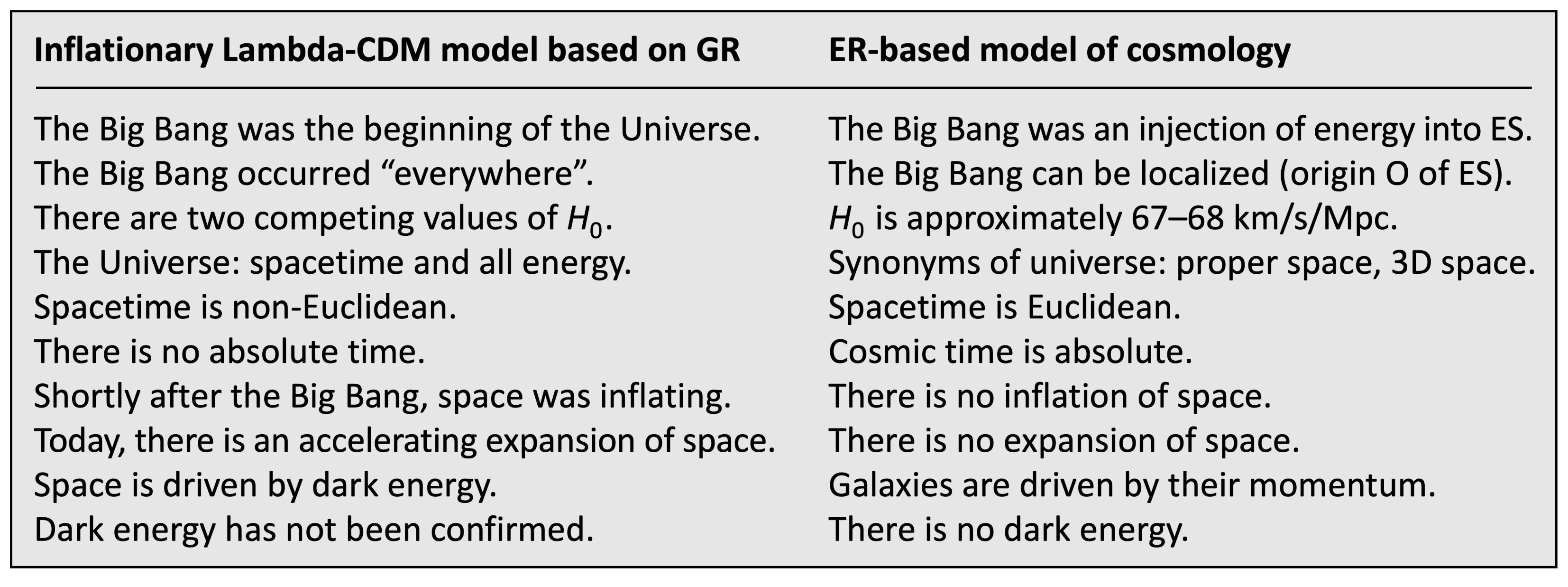 Preprints 152923 i001