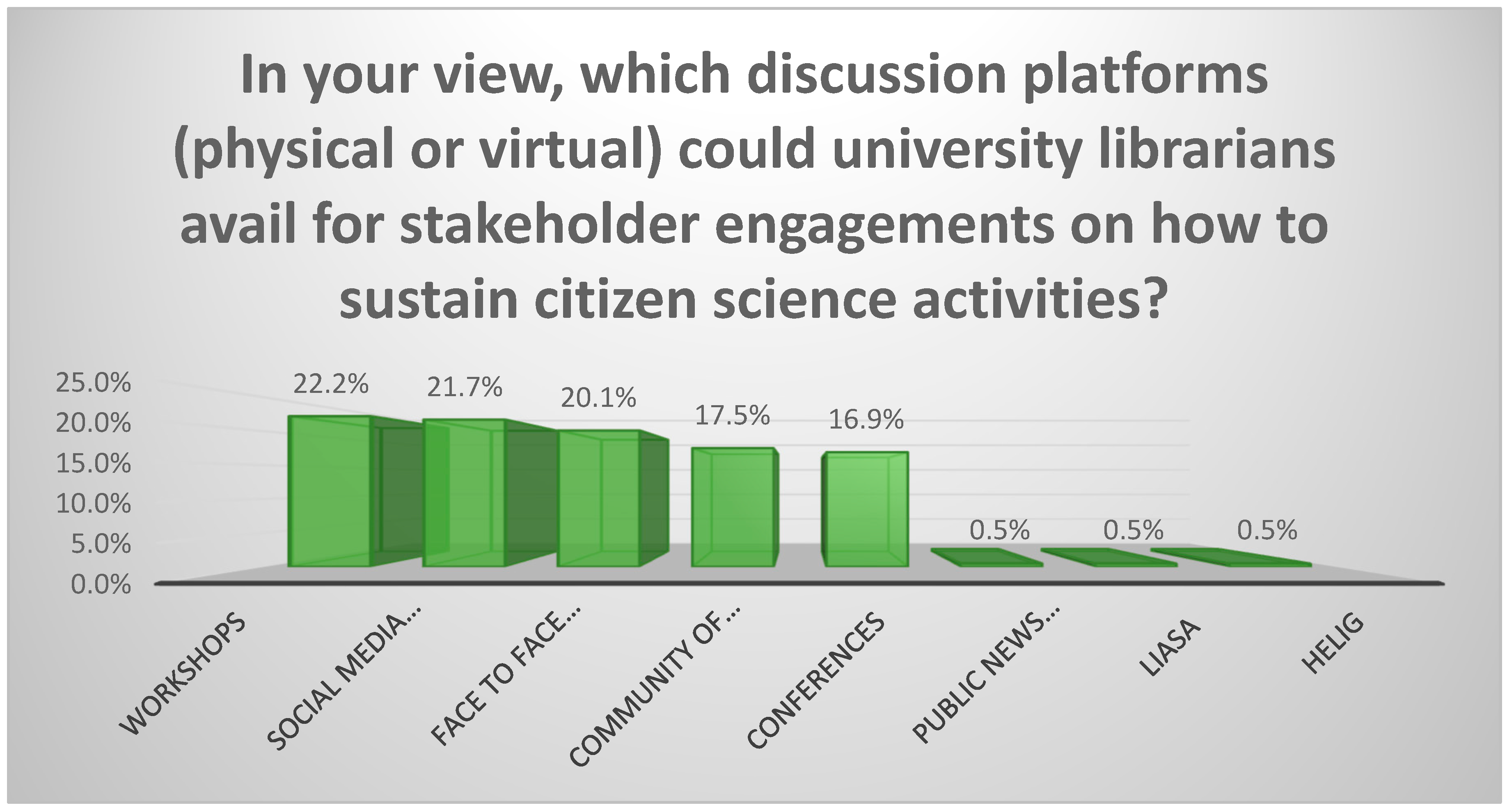 Preprints 171544 g002