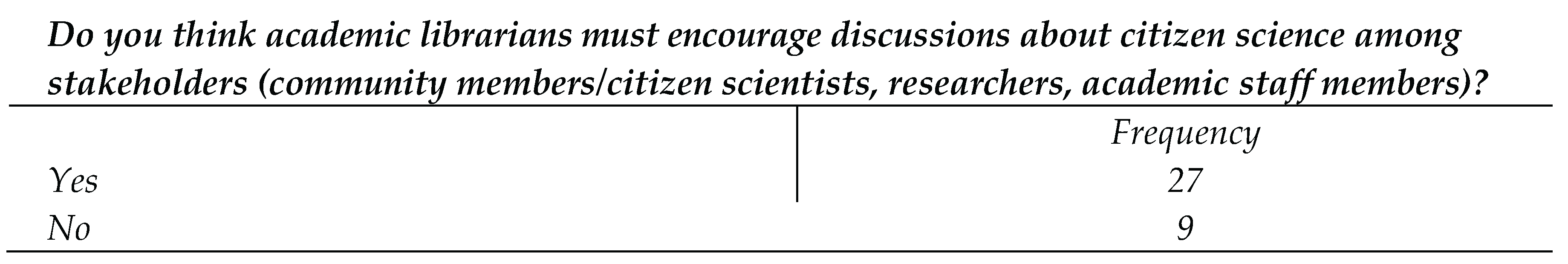 Preprints 171544 g004
