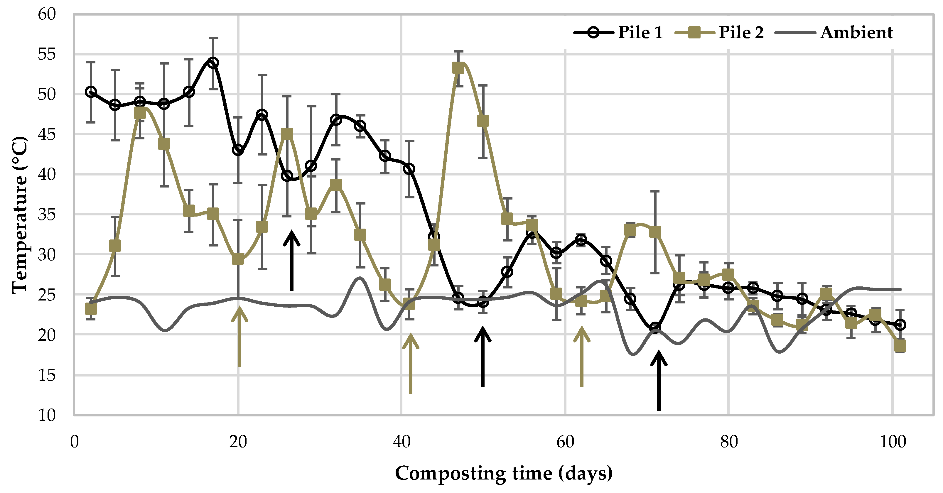 Preprints 176801 g001
