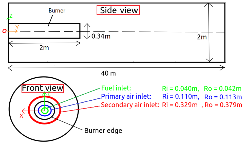 Preprints 214755 g009