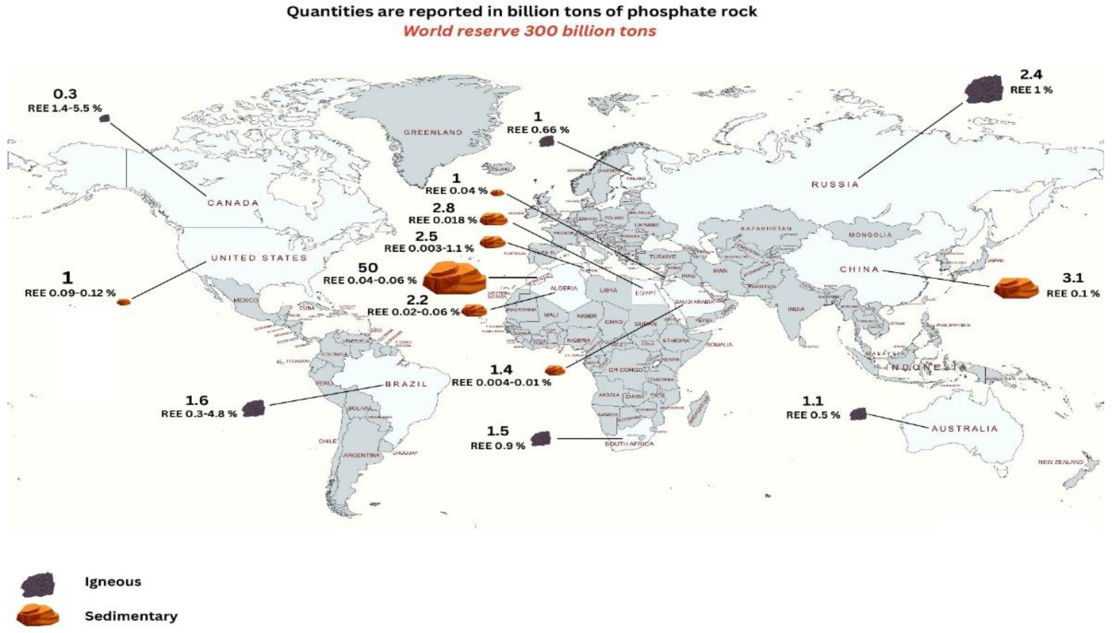 Preprints 167688 g012