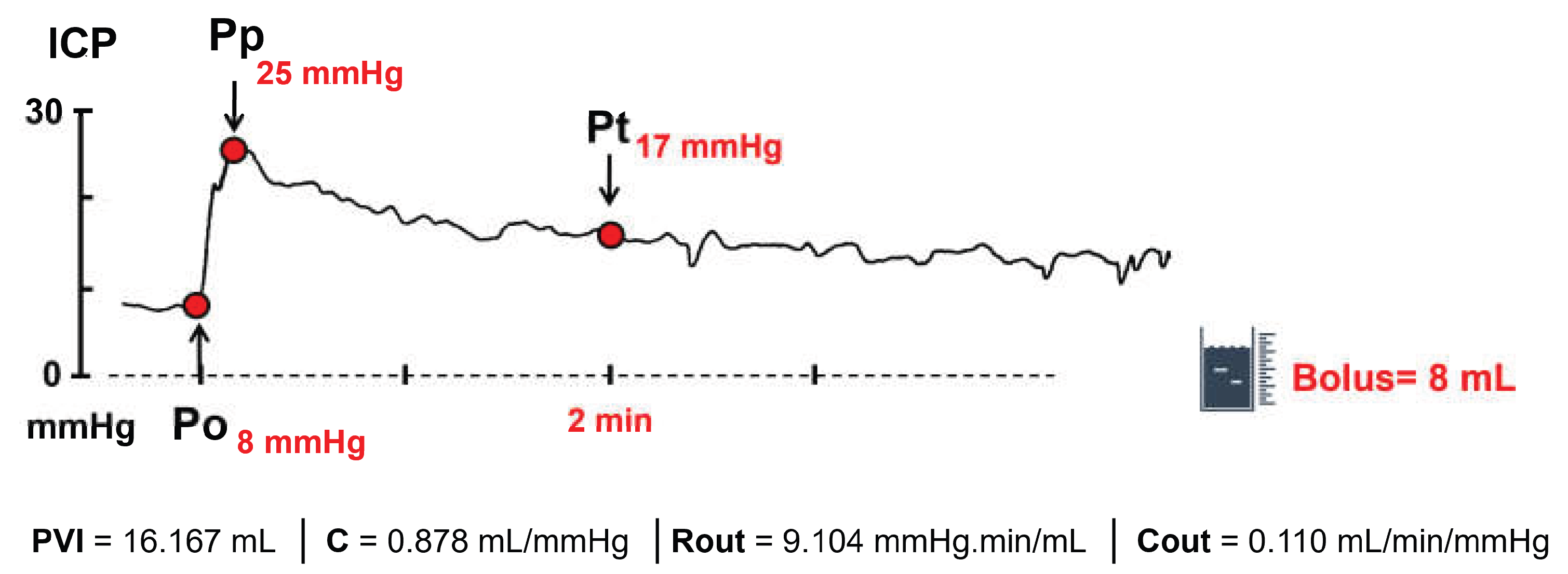 Preprints 231010 g003 Preprints 231010 g003