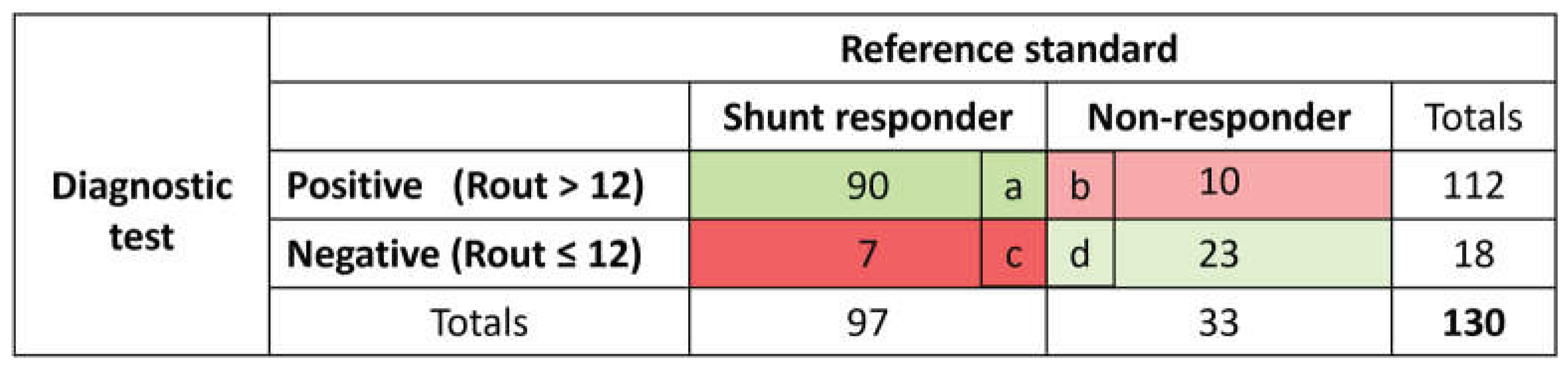 Preprints 231010 i001 Preprints 231010 i001