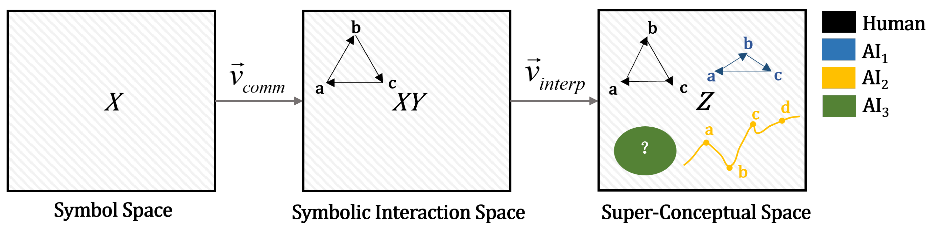Preprints 172287 g001