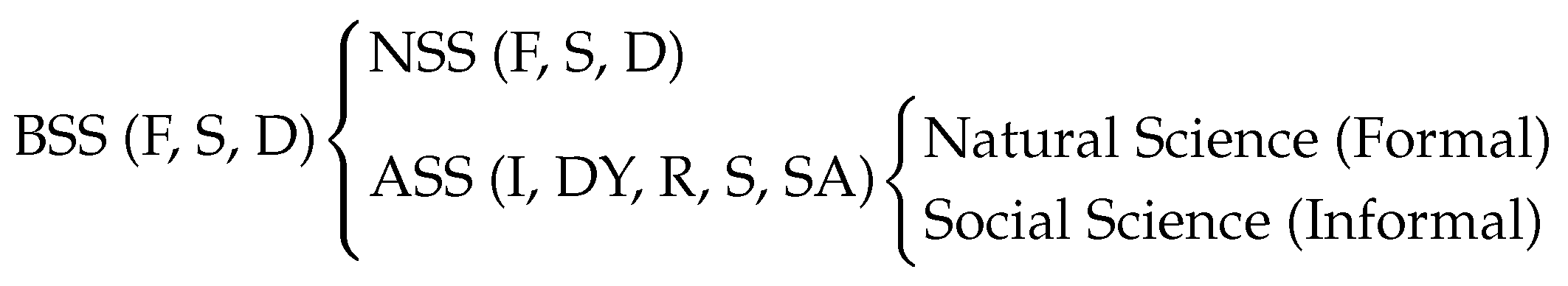 Preprints 172287 g0a2