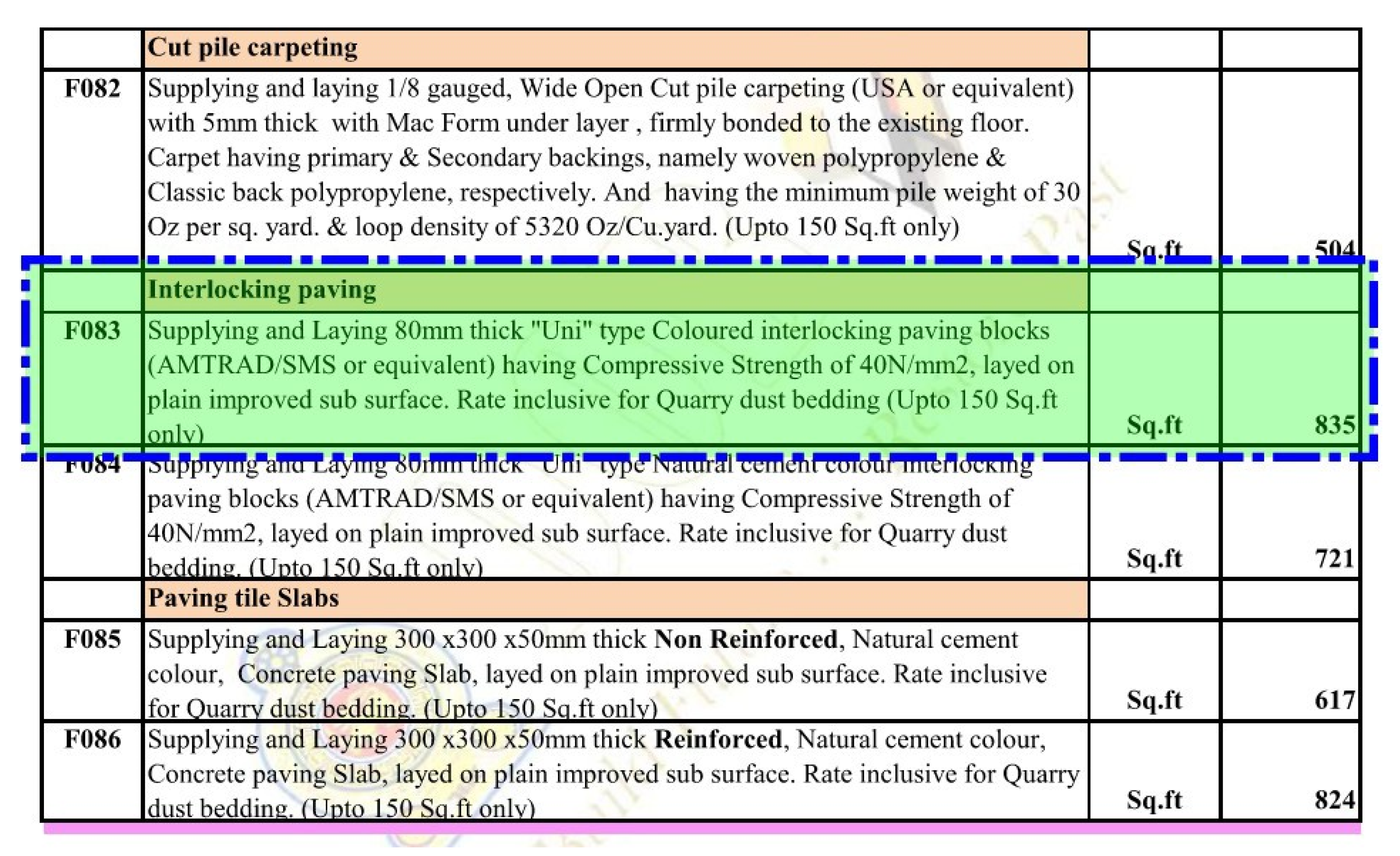 Preprints 184513 g021