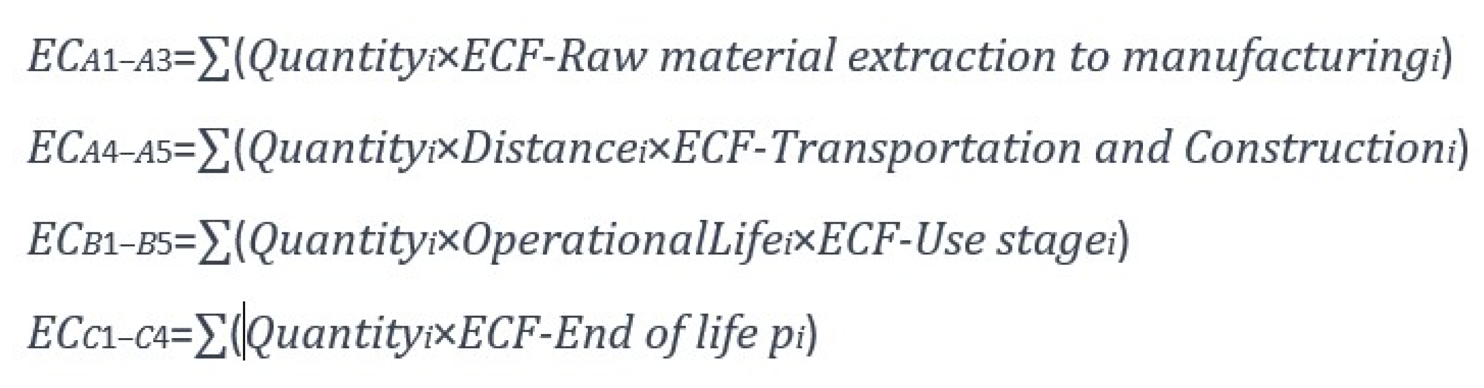 Preprints 184513 g022