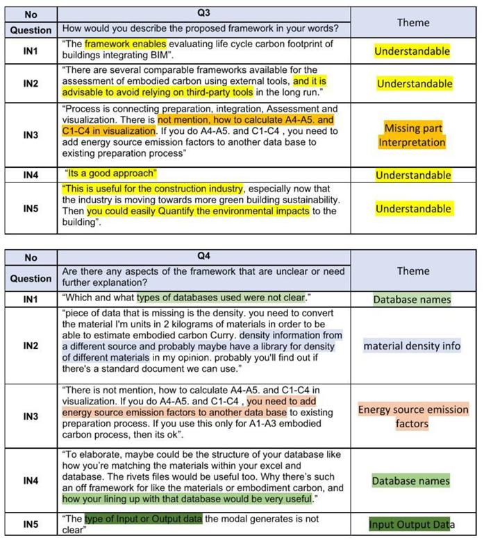 Preprints 184513 i002
