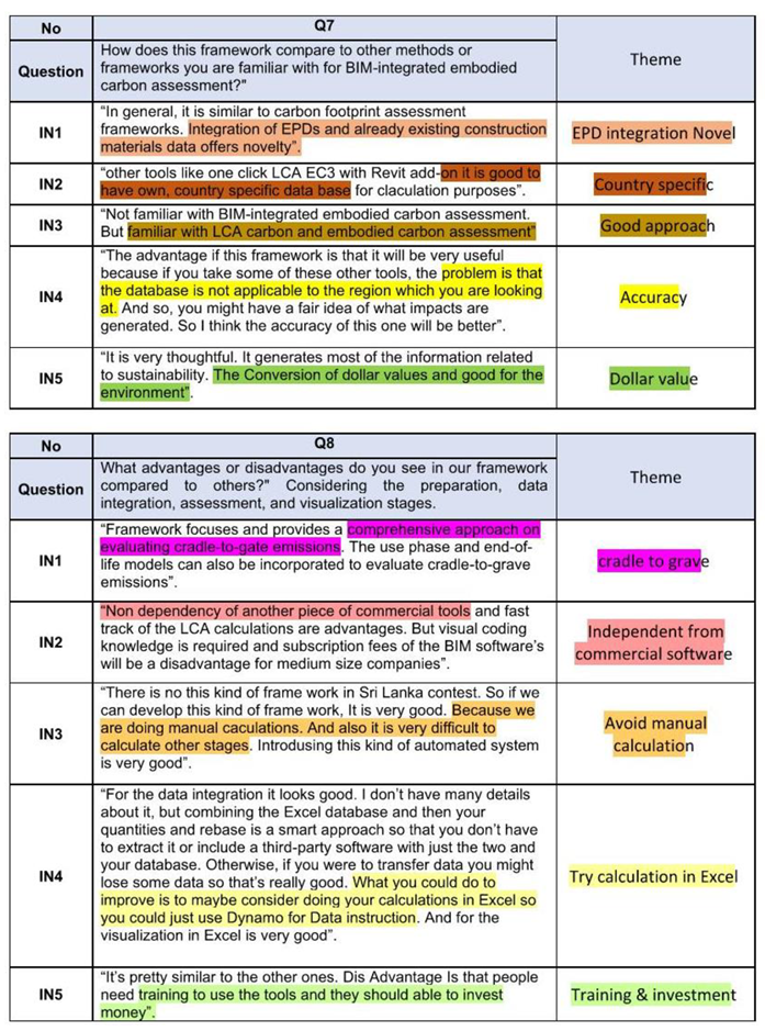 Preprints 184513 i004