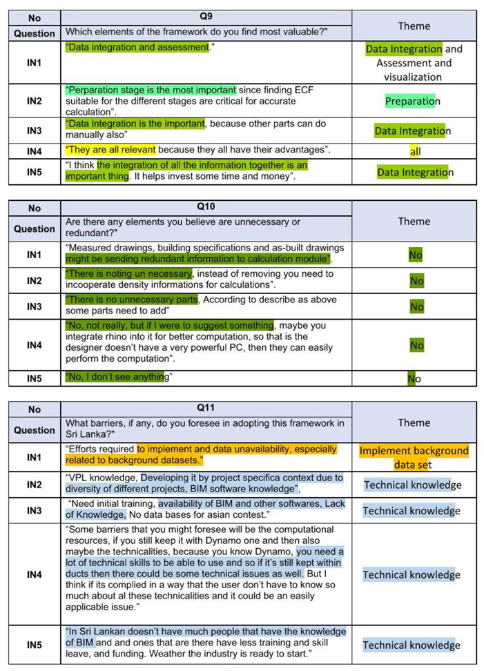 Preprints 184513 i005