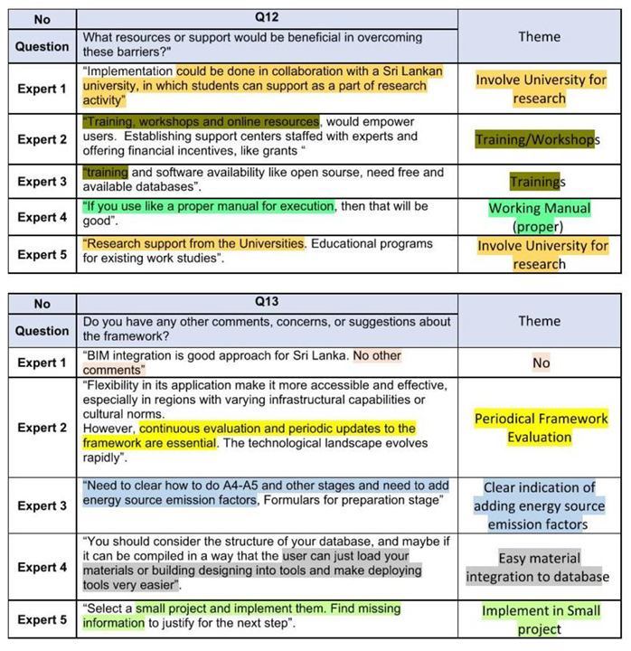 Preprints 184513 i006