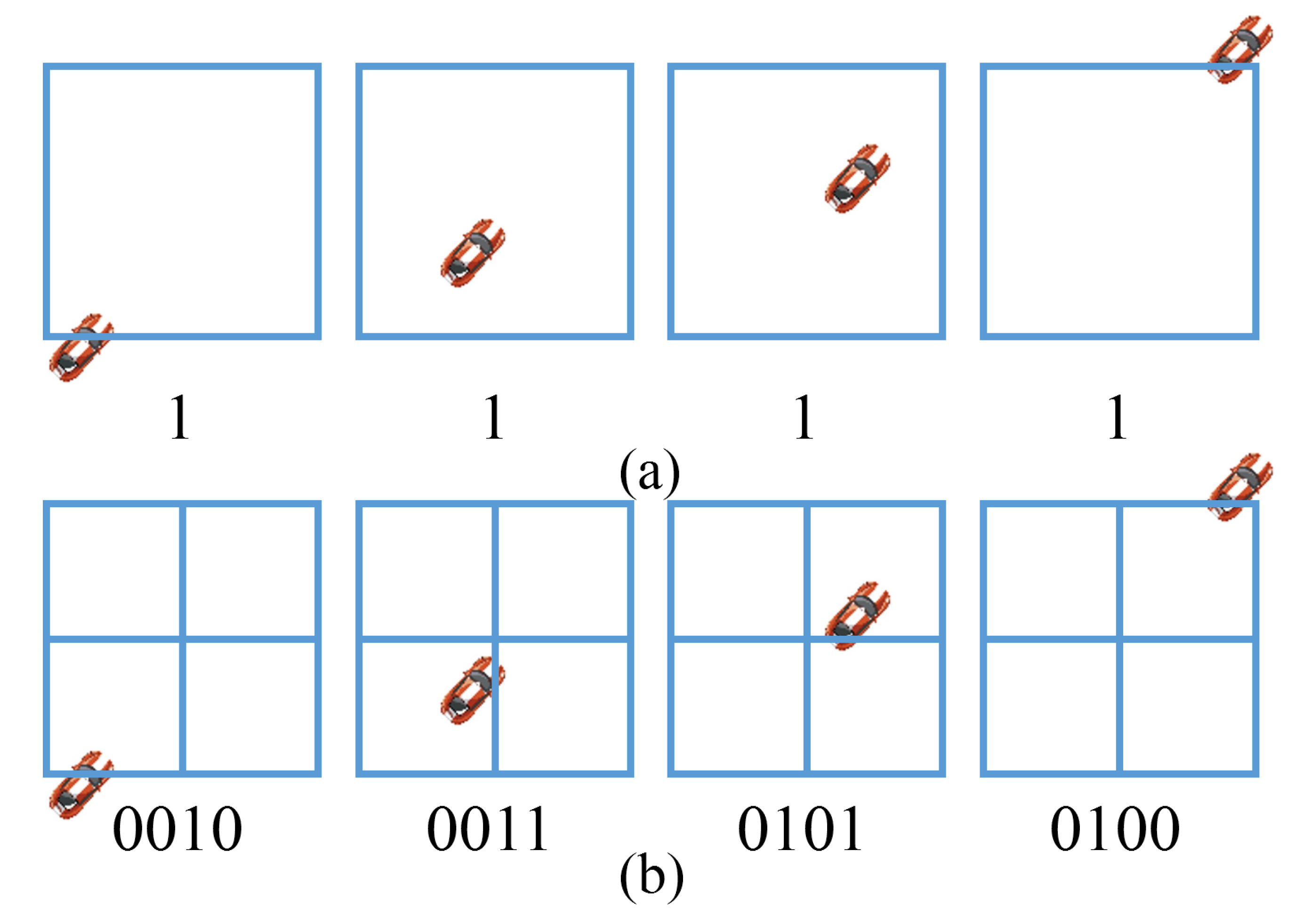 Preprints 73064 g001