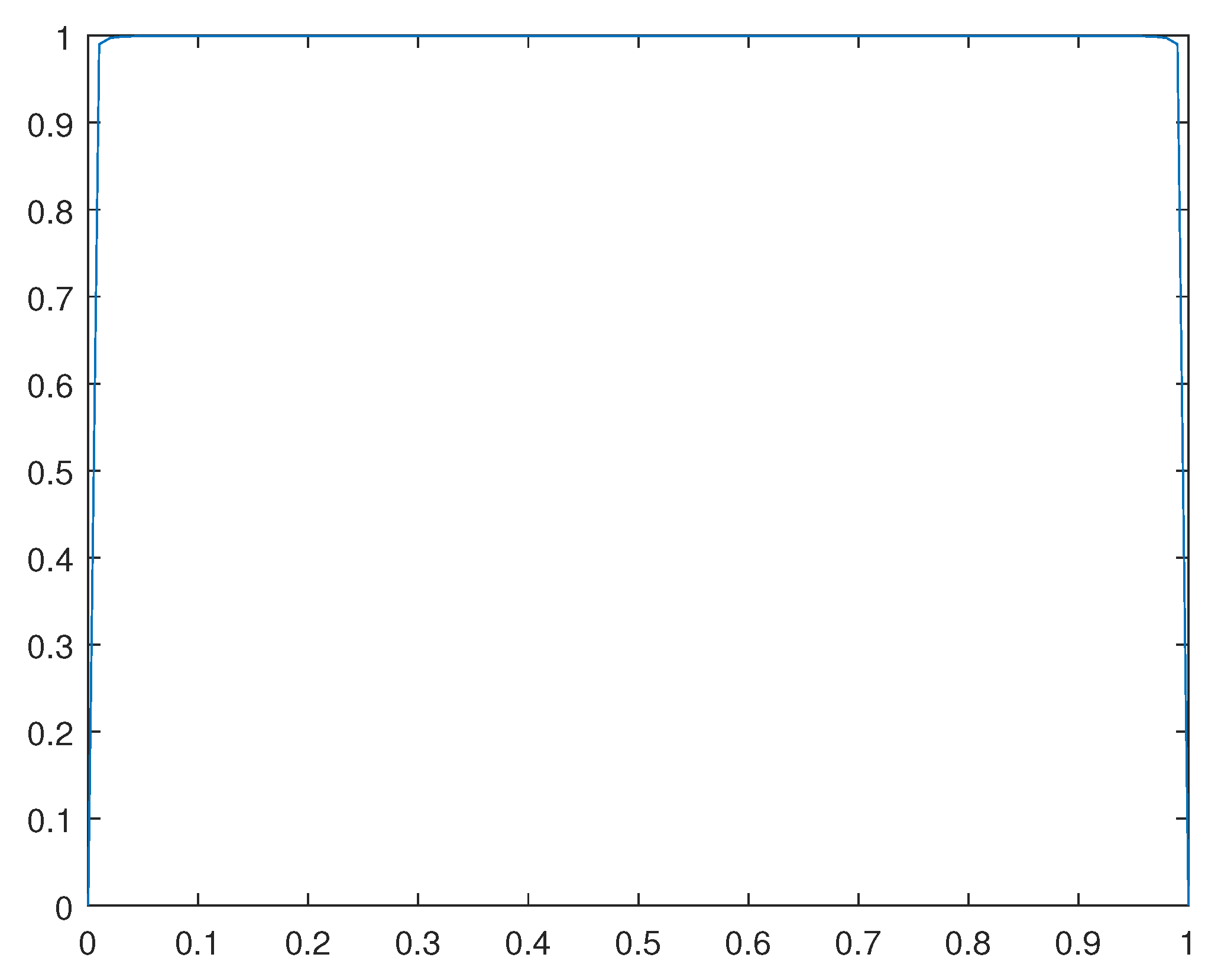 Preprints 106348 g015