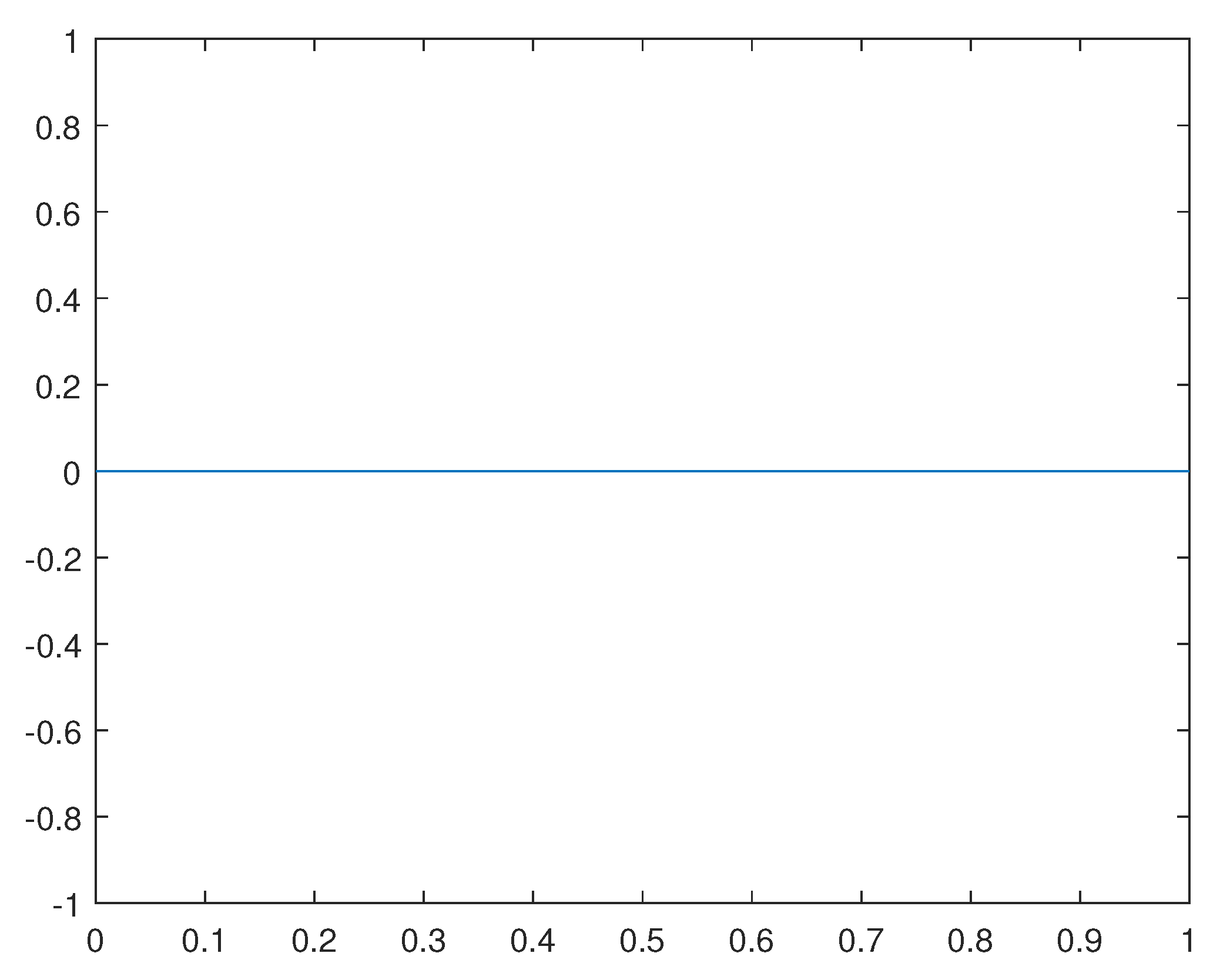 Preprints 106348 g017