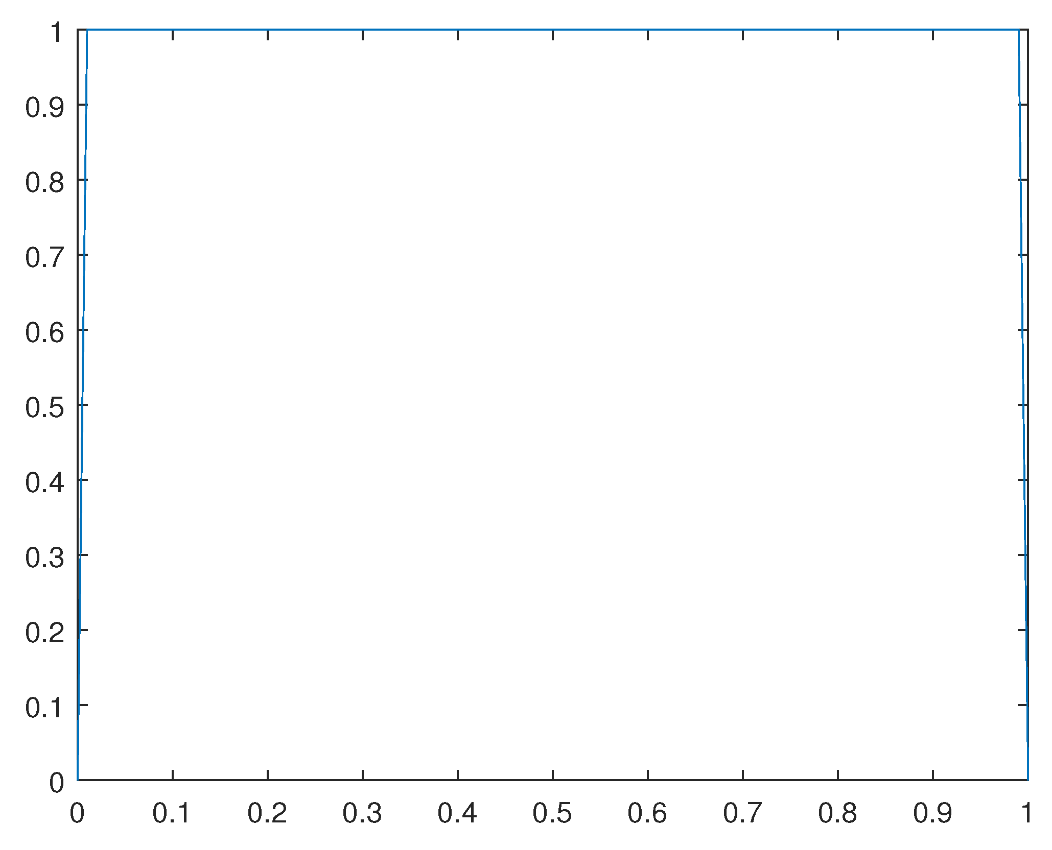 Preprints 106348 g018